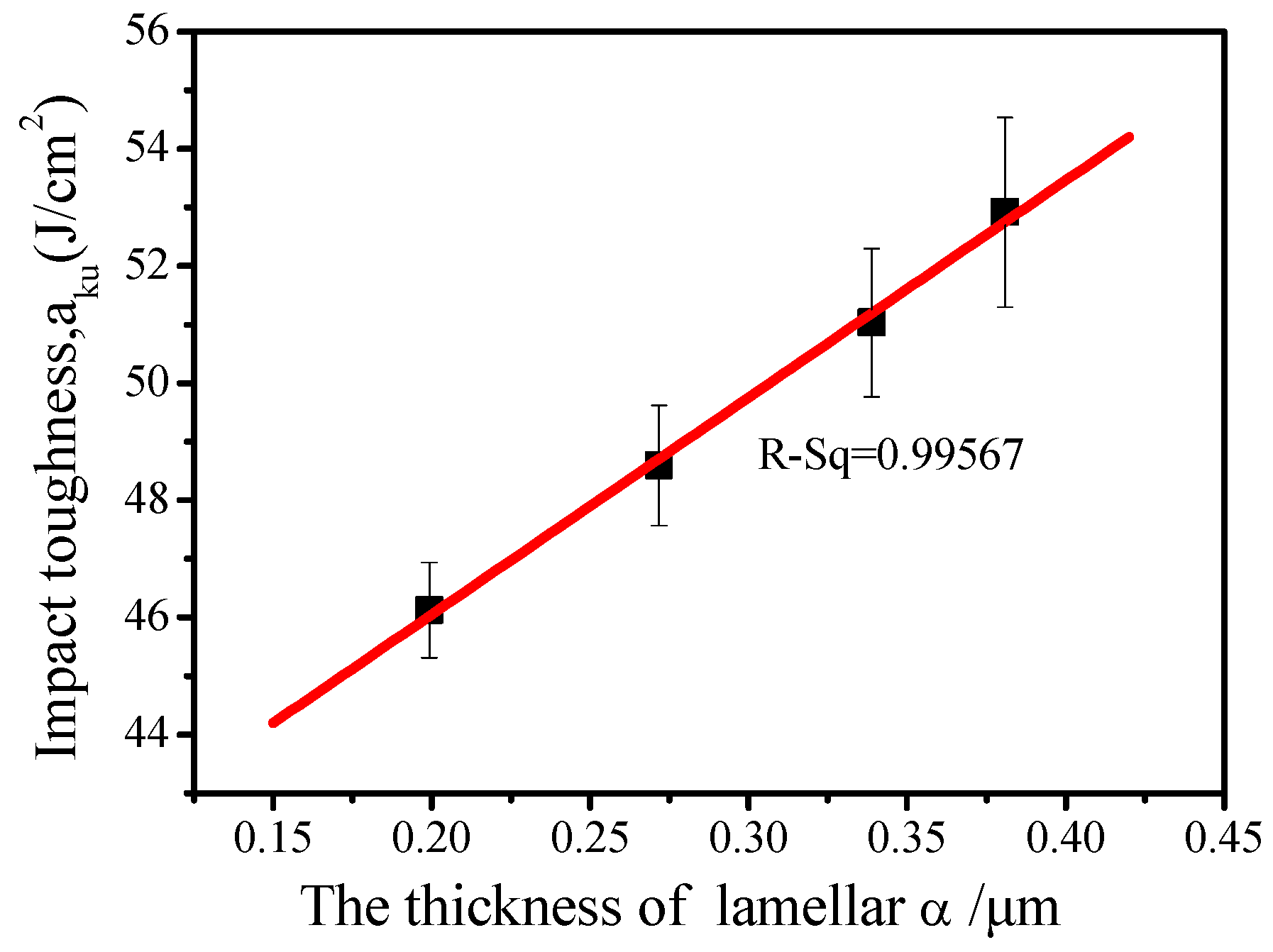 Metals 10 00067 g010