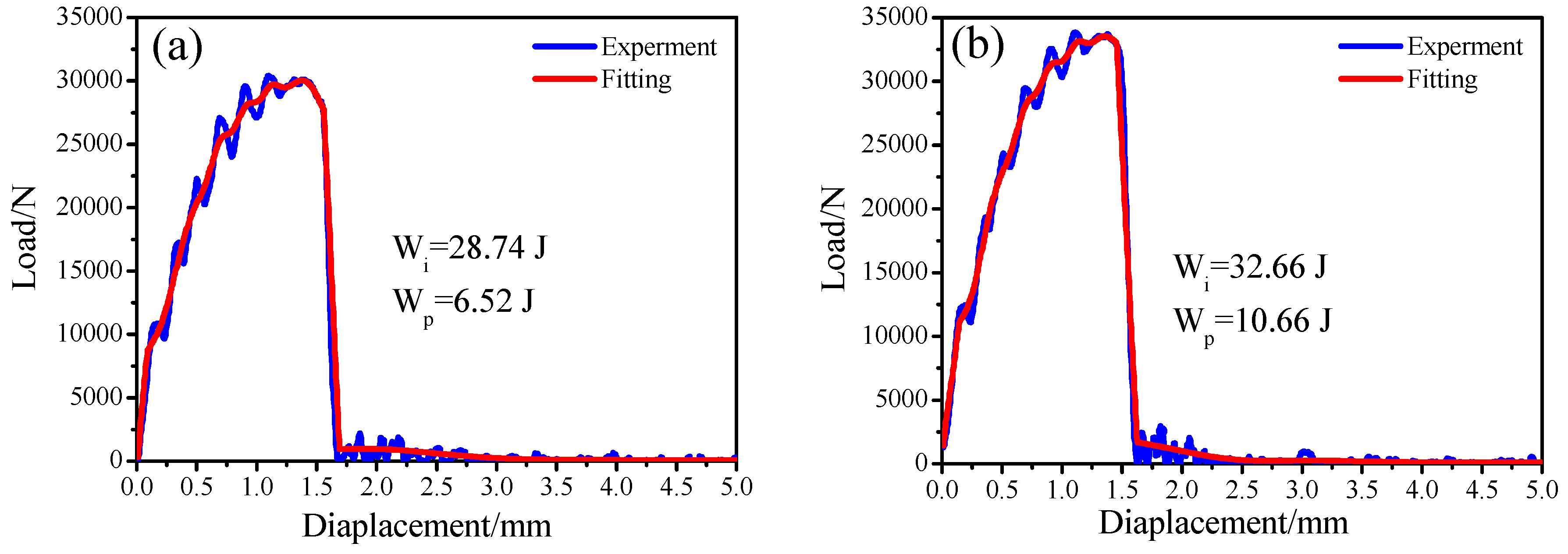 Metals 10 00067 g011