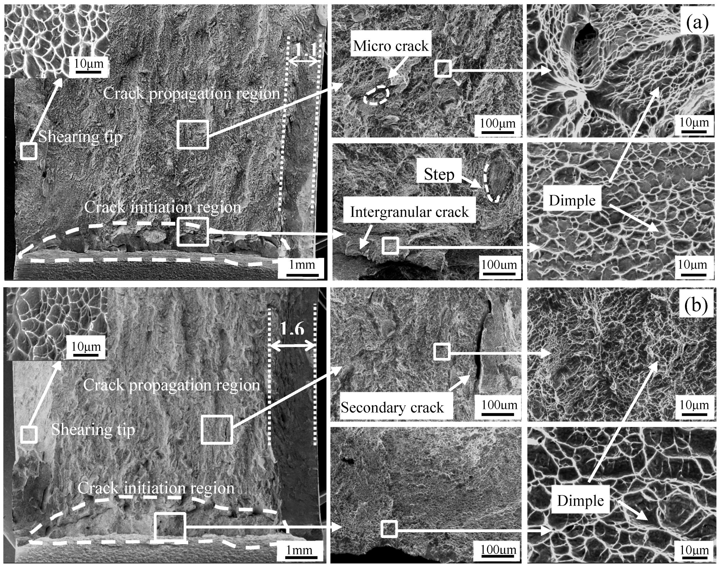 Metals 10 00067 g012a