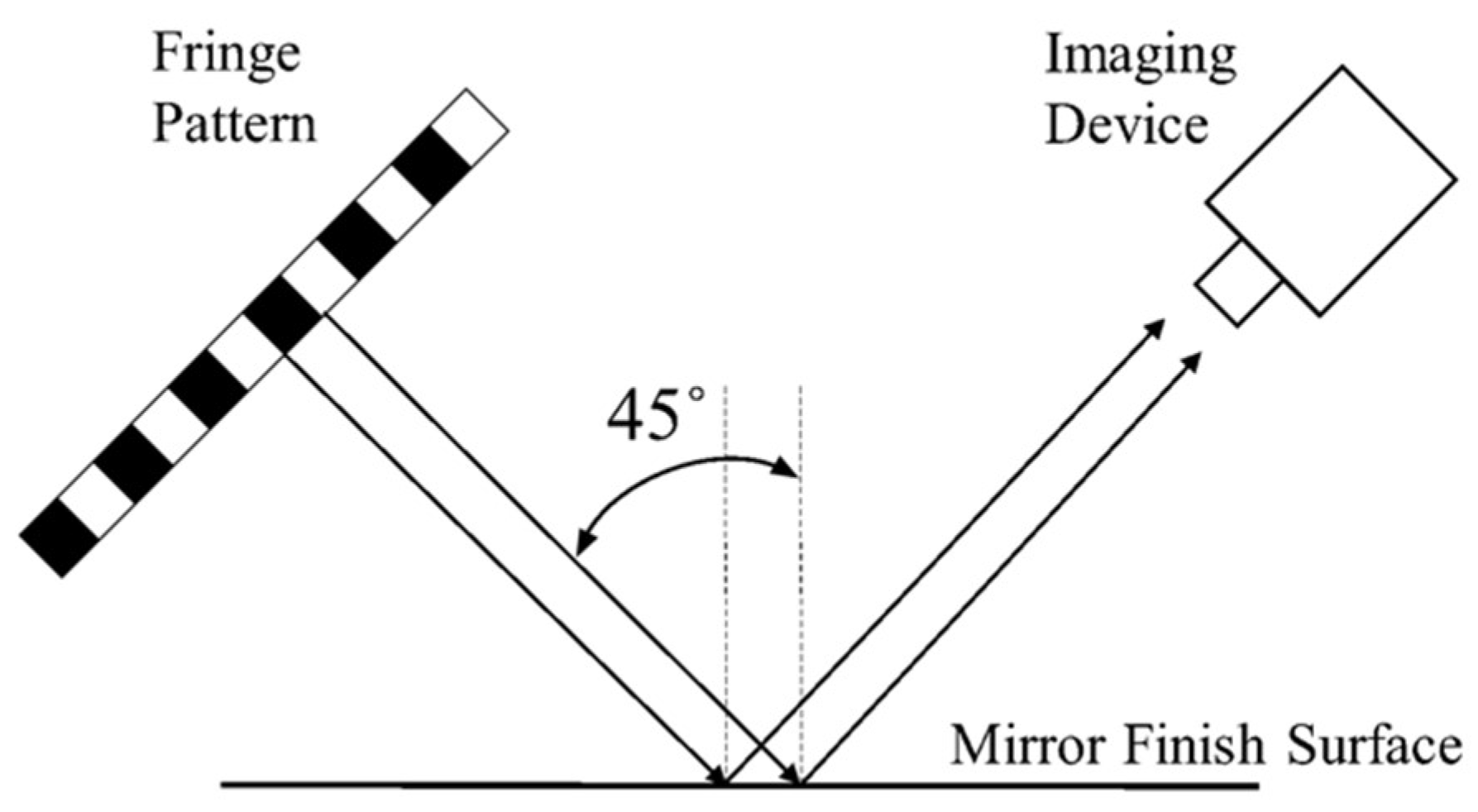 Metals 10 00069 g003