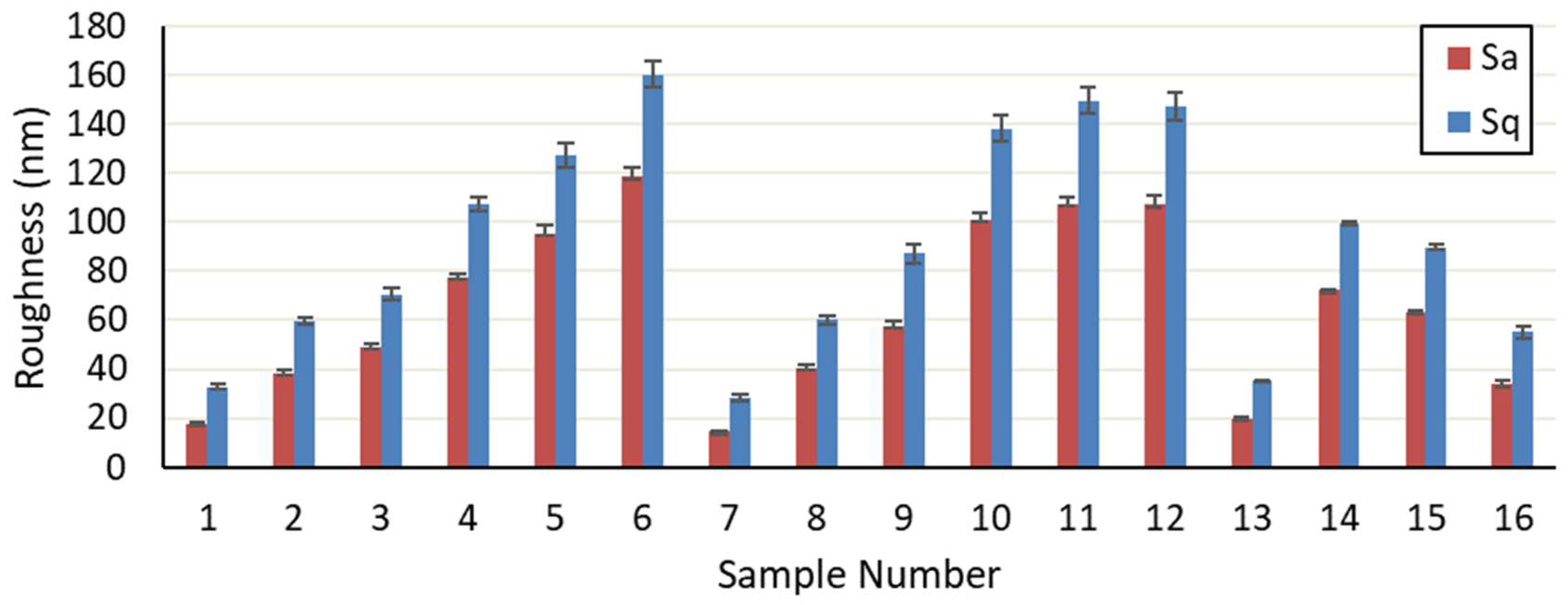 Metals 10 00069 g008