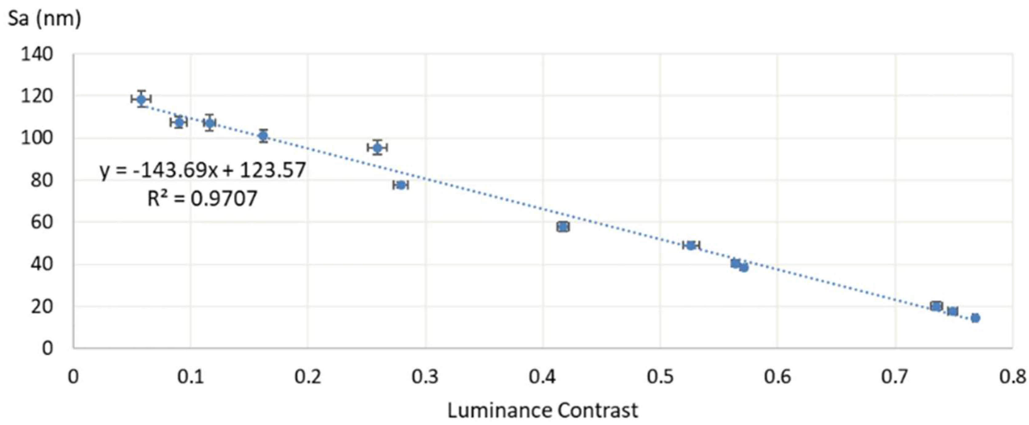 Metals 10 00069 g010