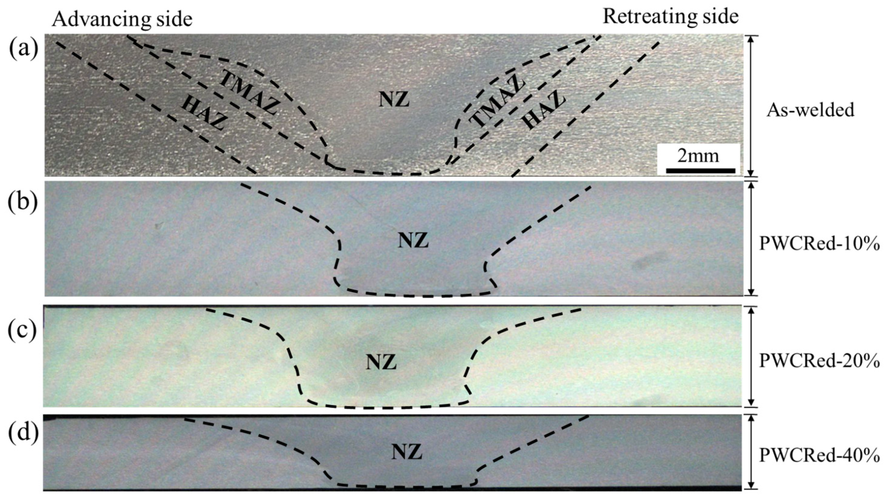 Metals 10 00070 g002