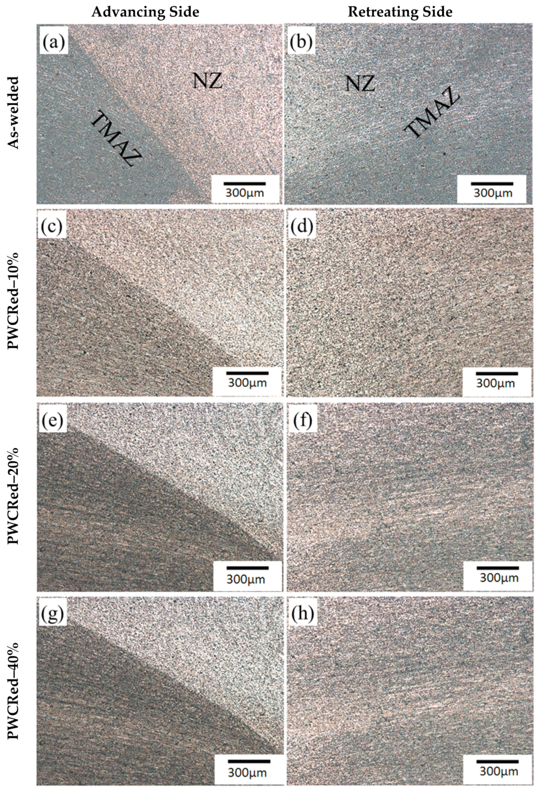 Metals 10 00070 g003