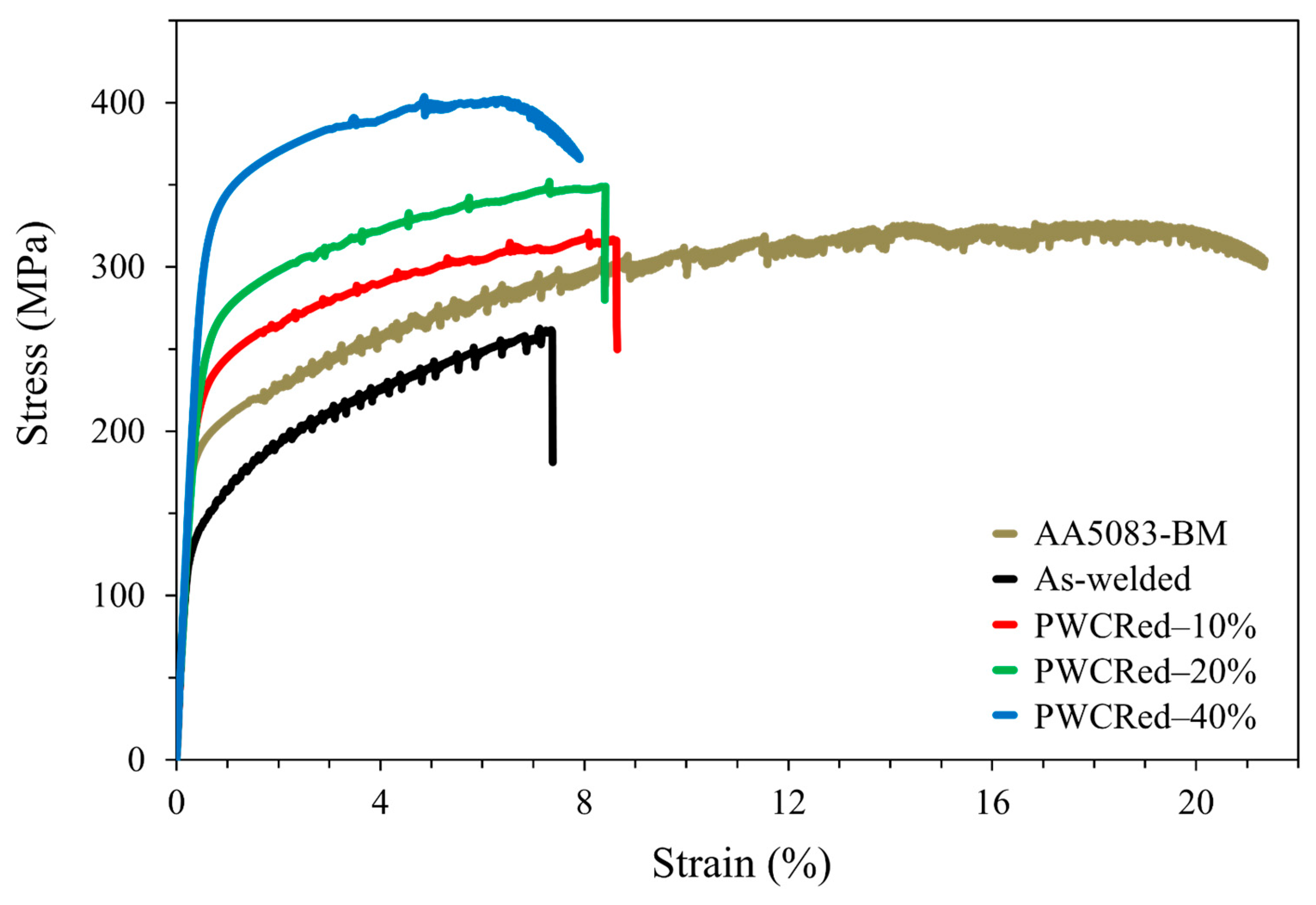 Metals 10 00070 g005