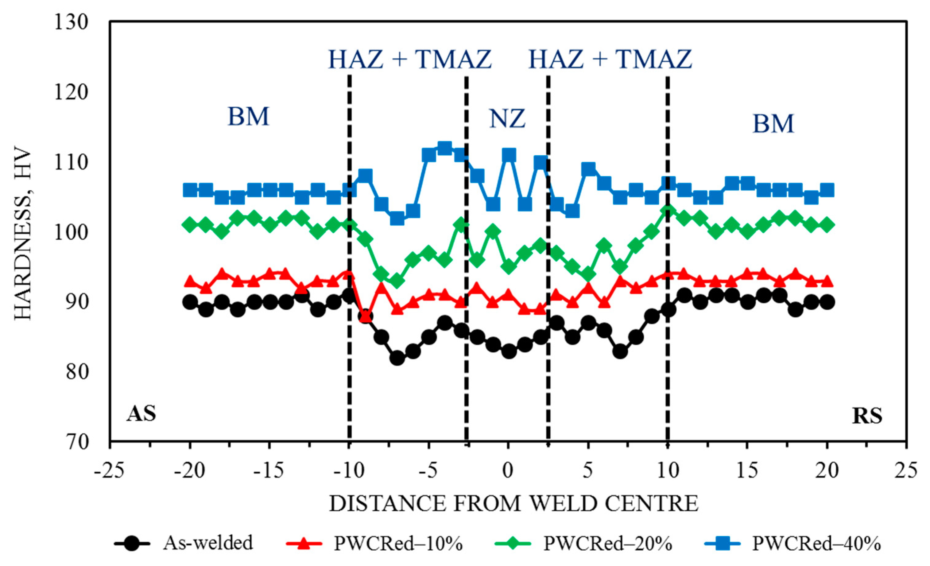 Metals 10 00070 g011