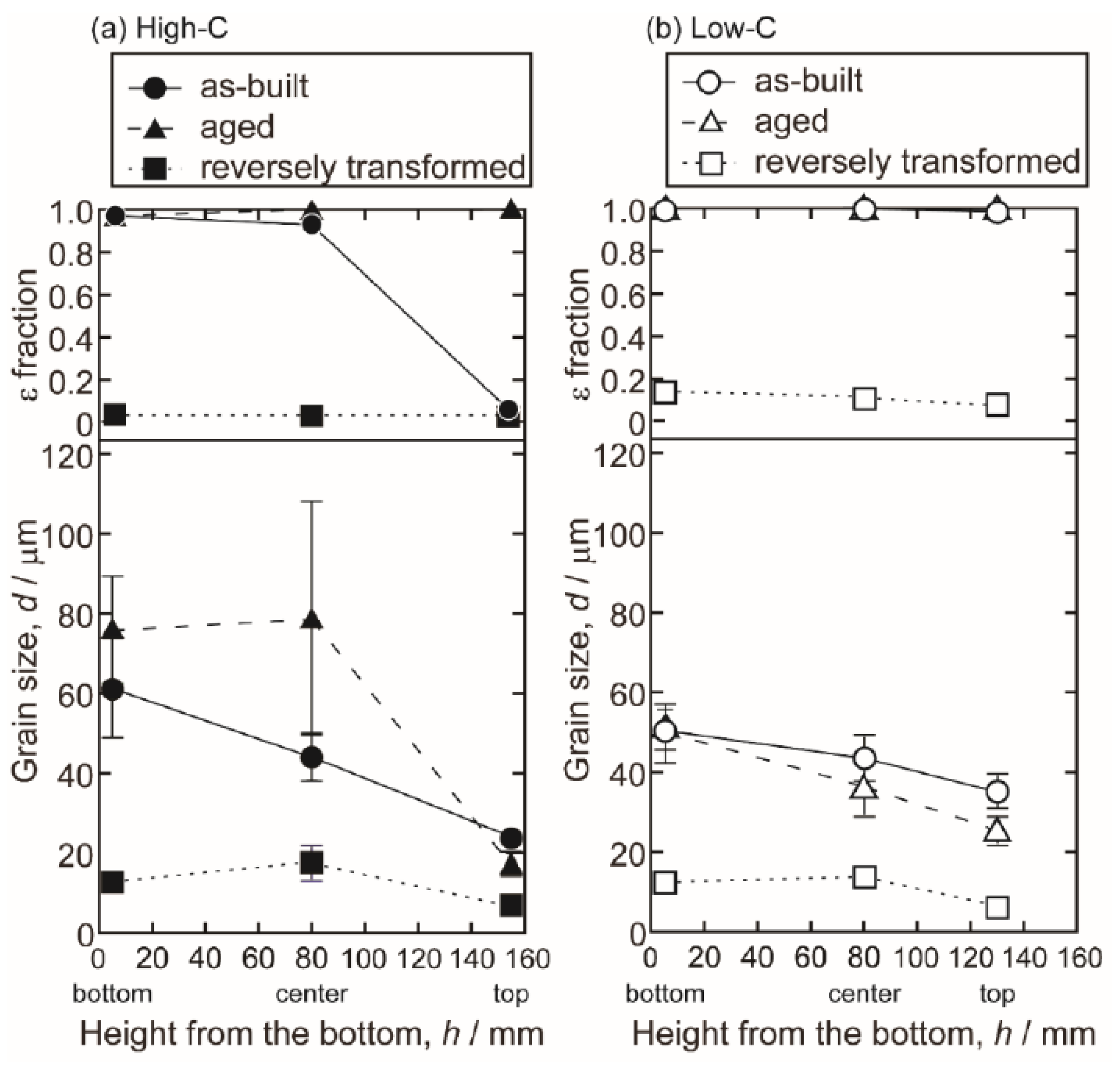 Metals 10 00071 g003