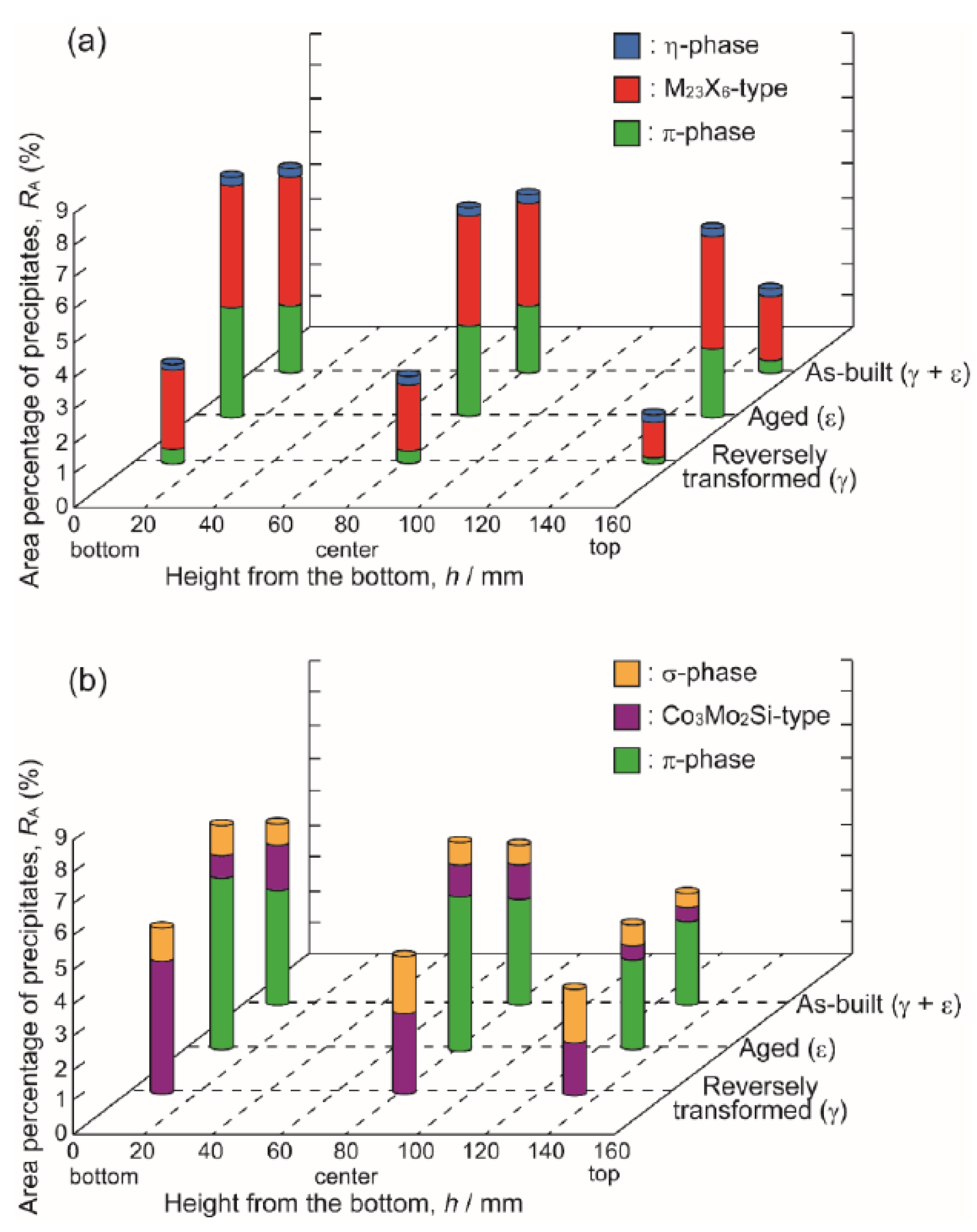 Metals 10 00071 g009