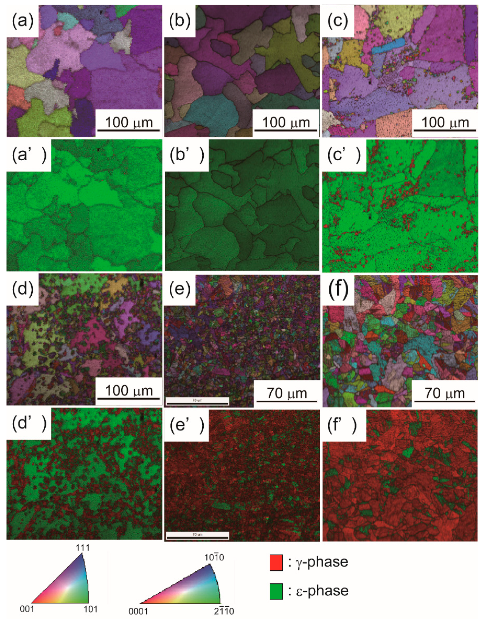 Metals 10 00071 g010