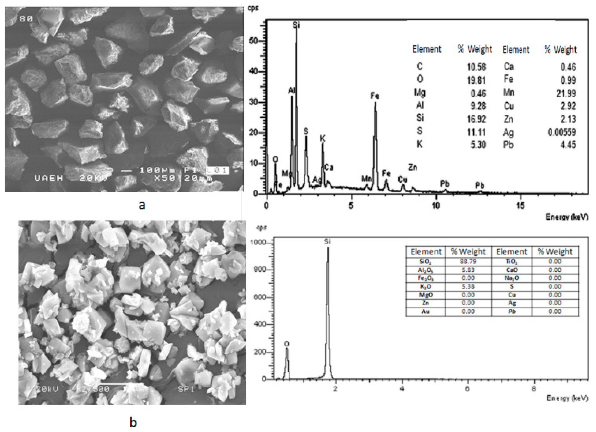 Metals 10 00072 g002