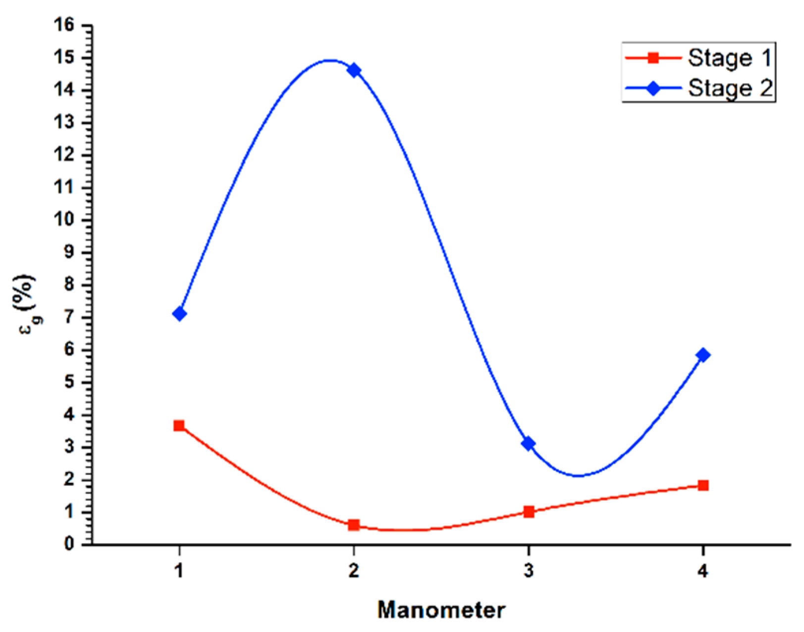 Metals 10 00072 g003