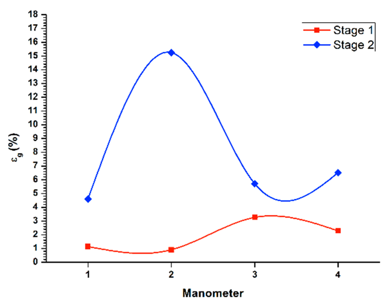 Metals 10 00072 g005