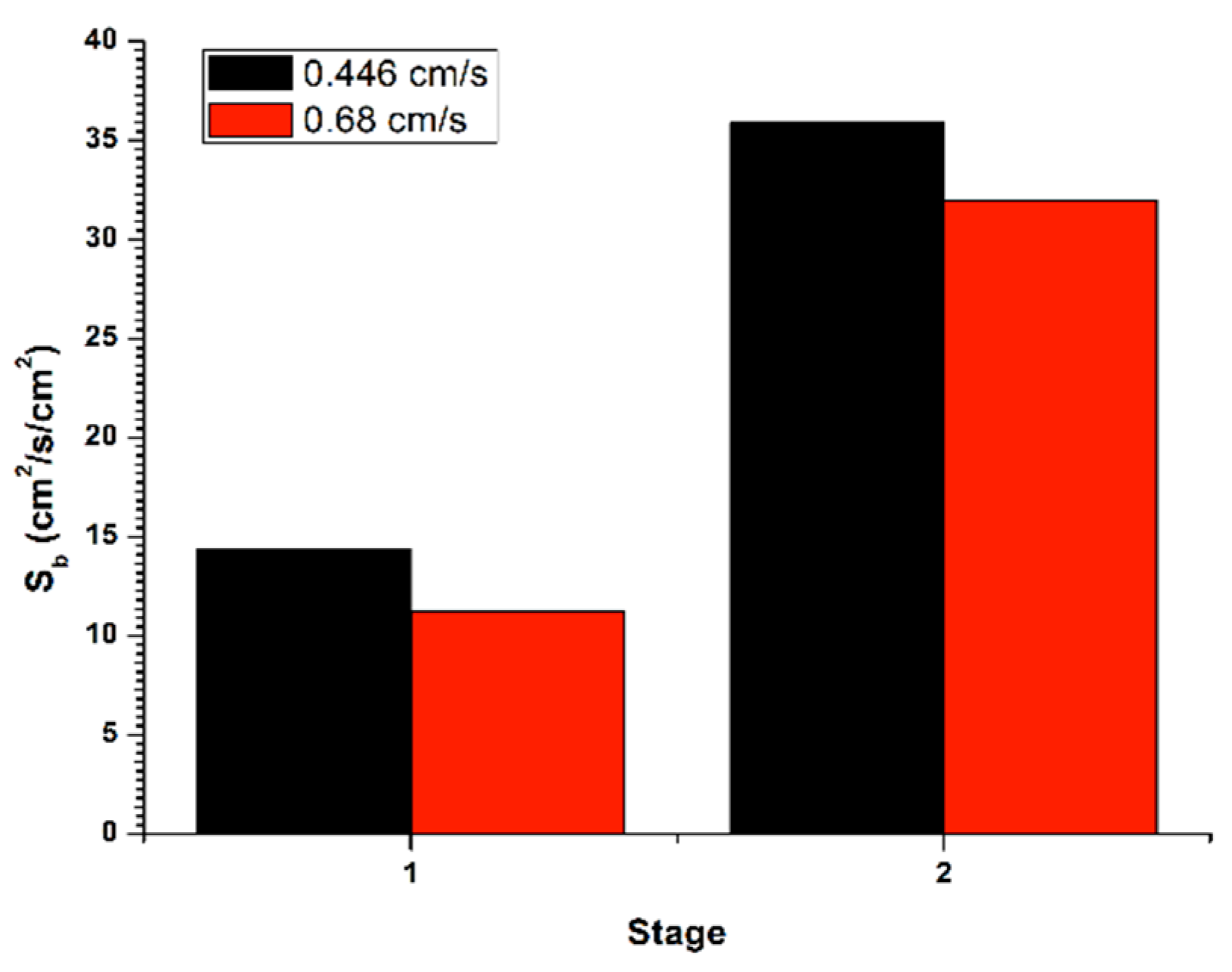 Metals 10 00072 g006