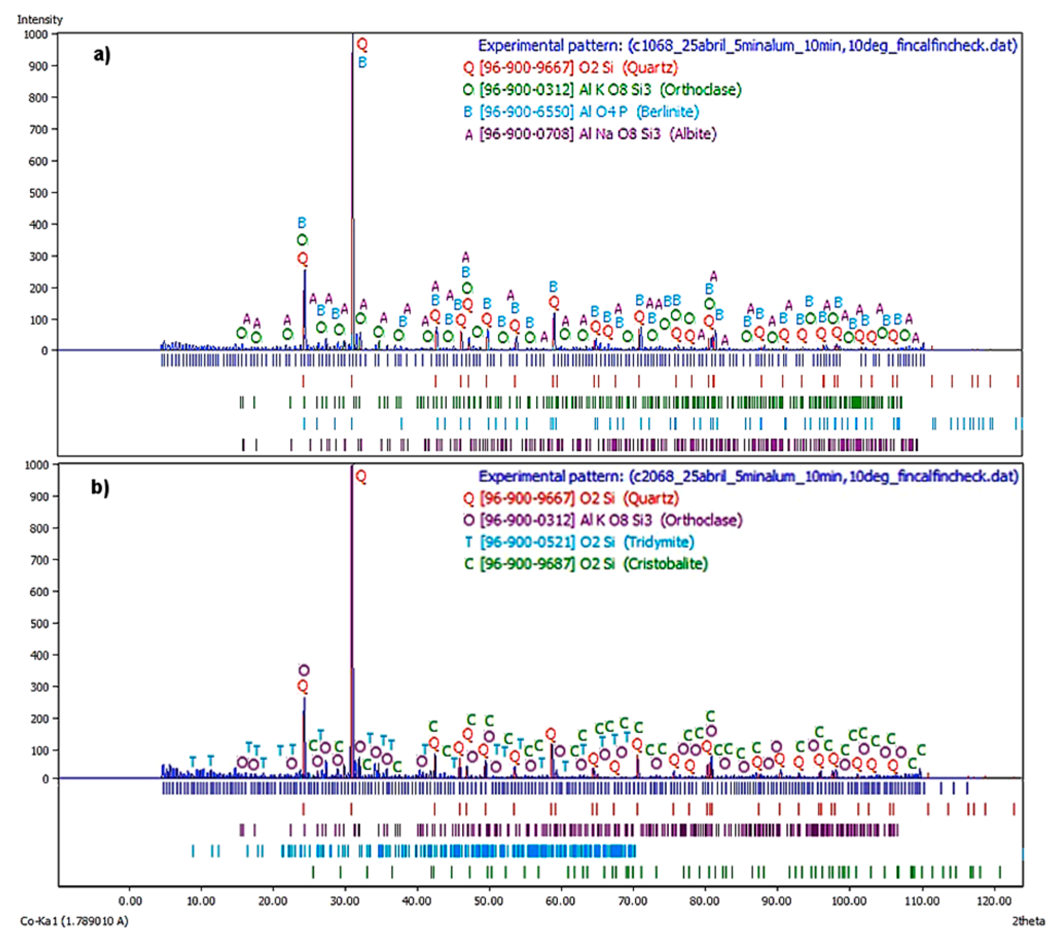 Metals 10 00072 g008