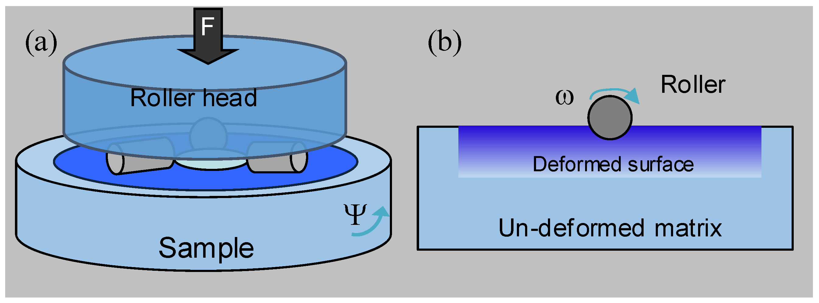 Metals 10 00073 g001