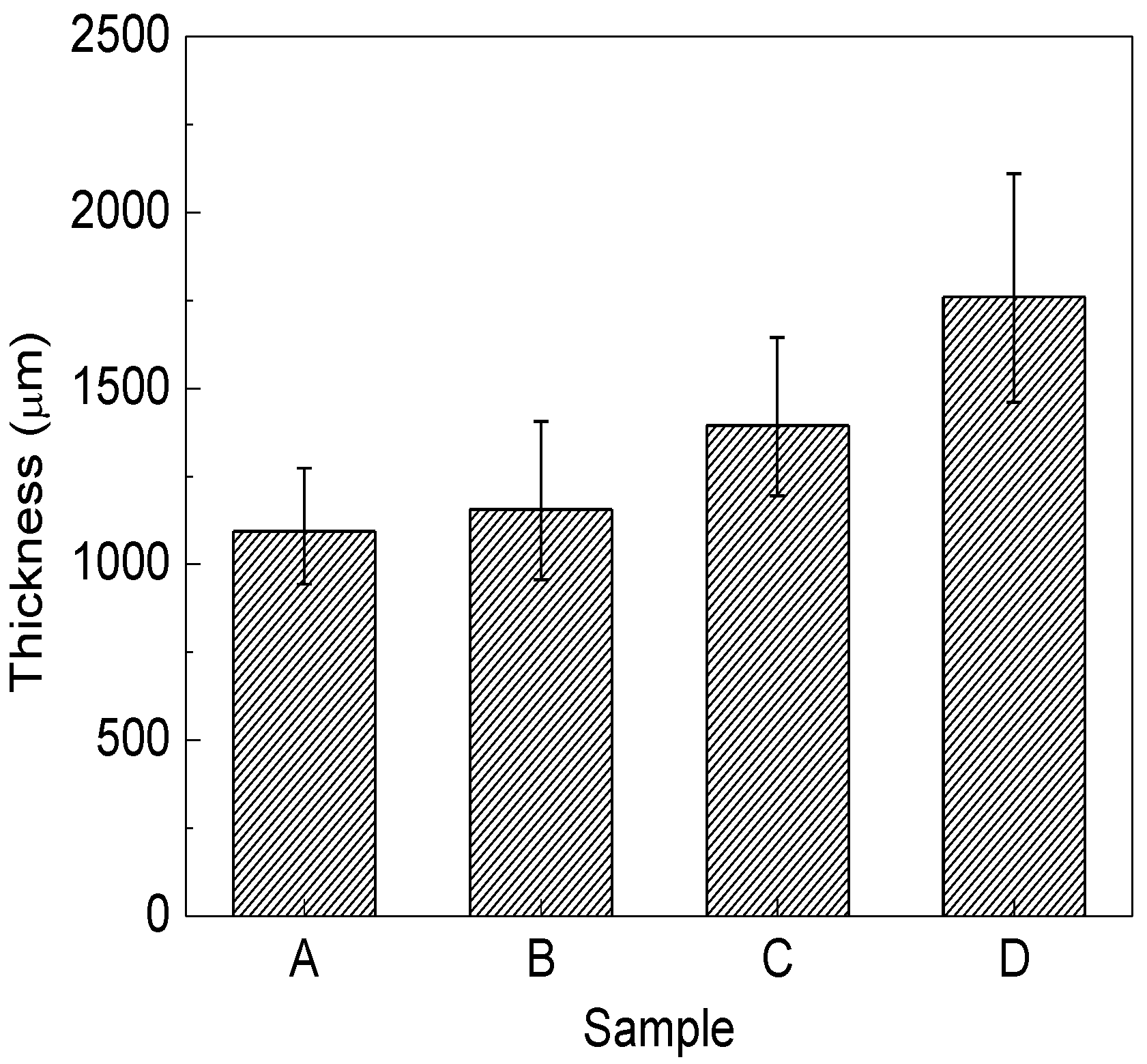 Metals 10 00073 g003