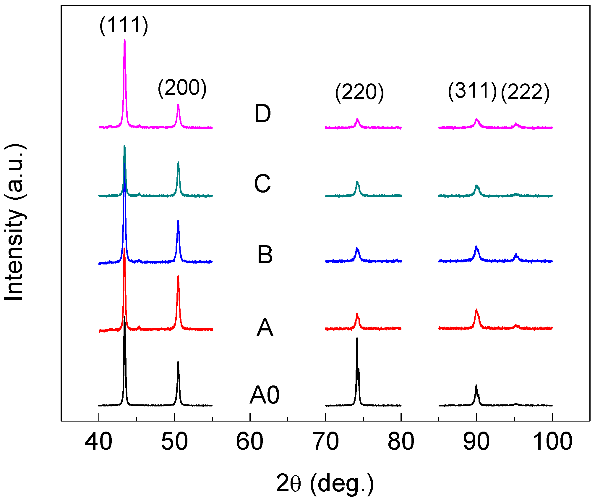 Metals 10 00073 g004
