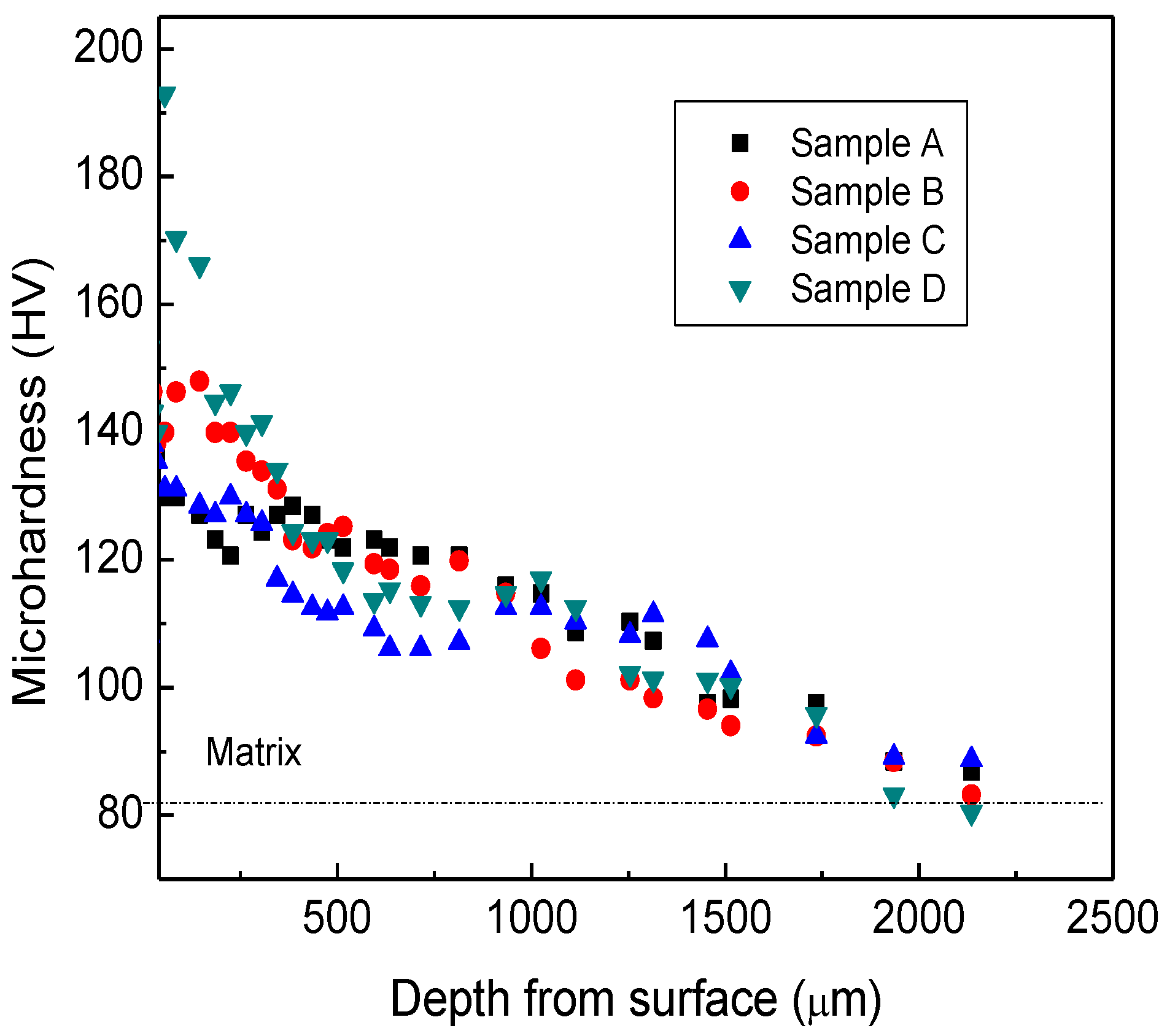 Metals 10 00073 g007