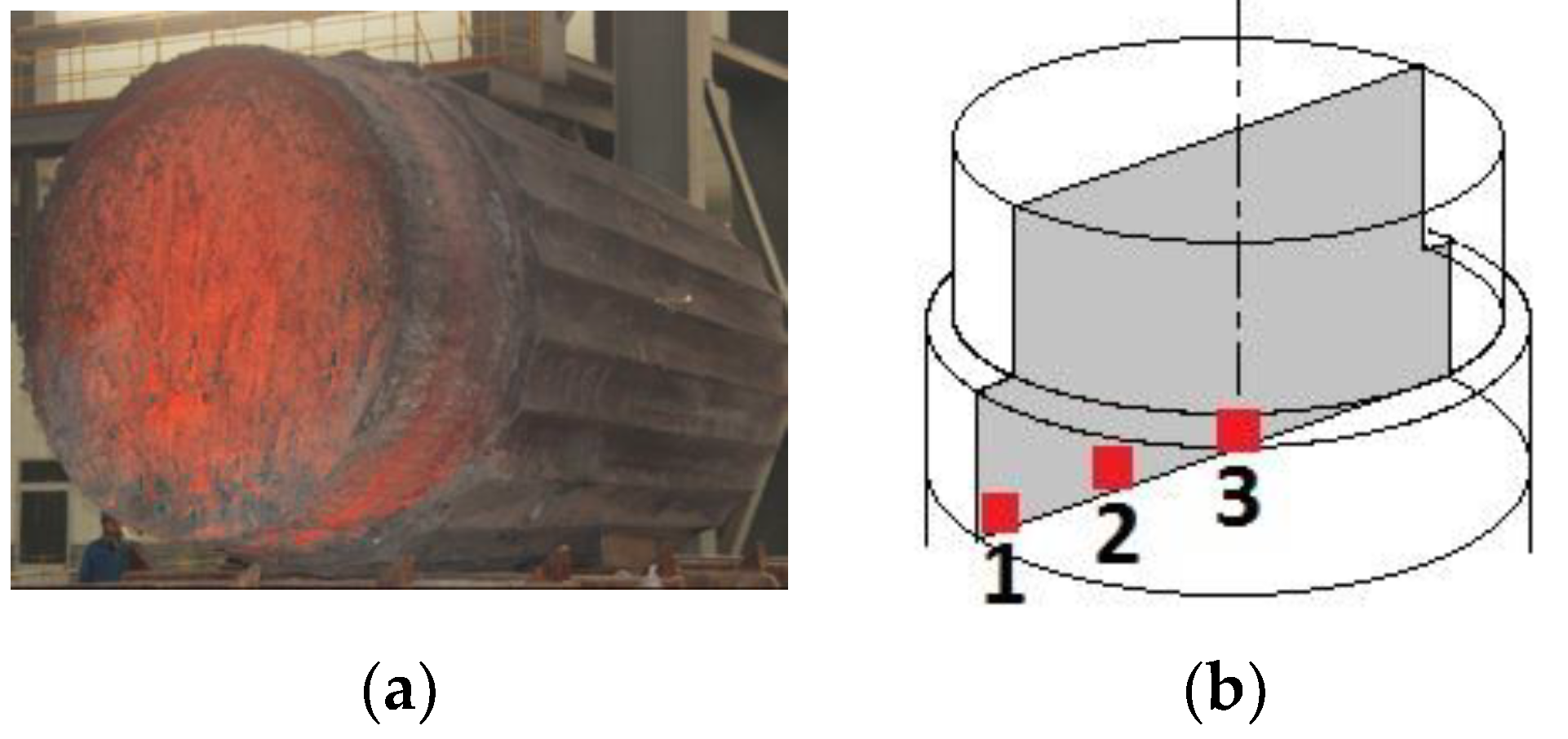 Metals 10 00074 g001