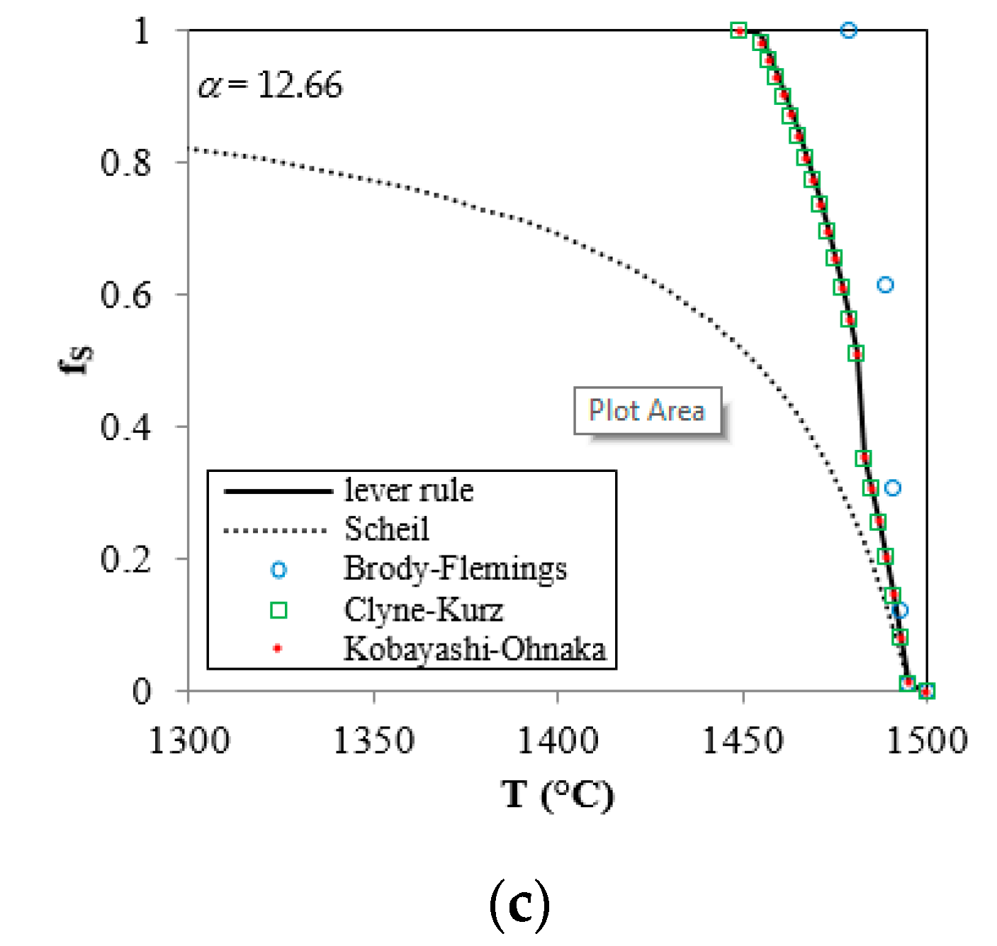 Metals 10 00074 g004b