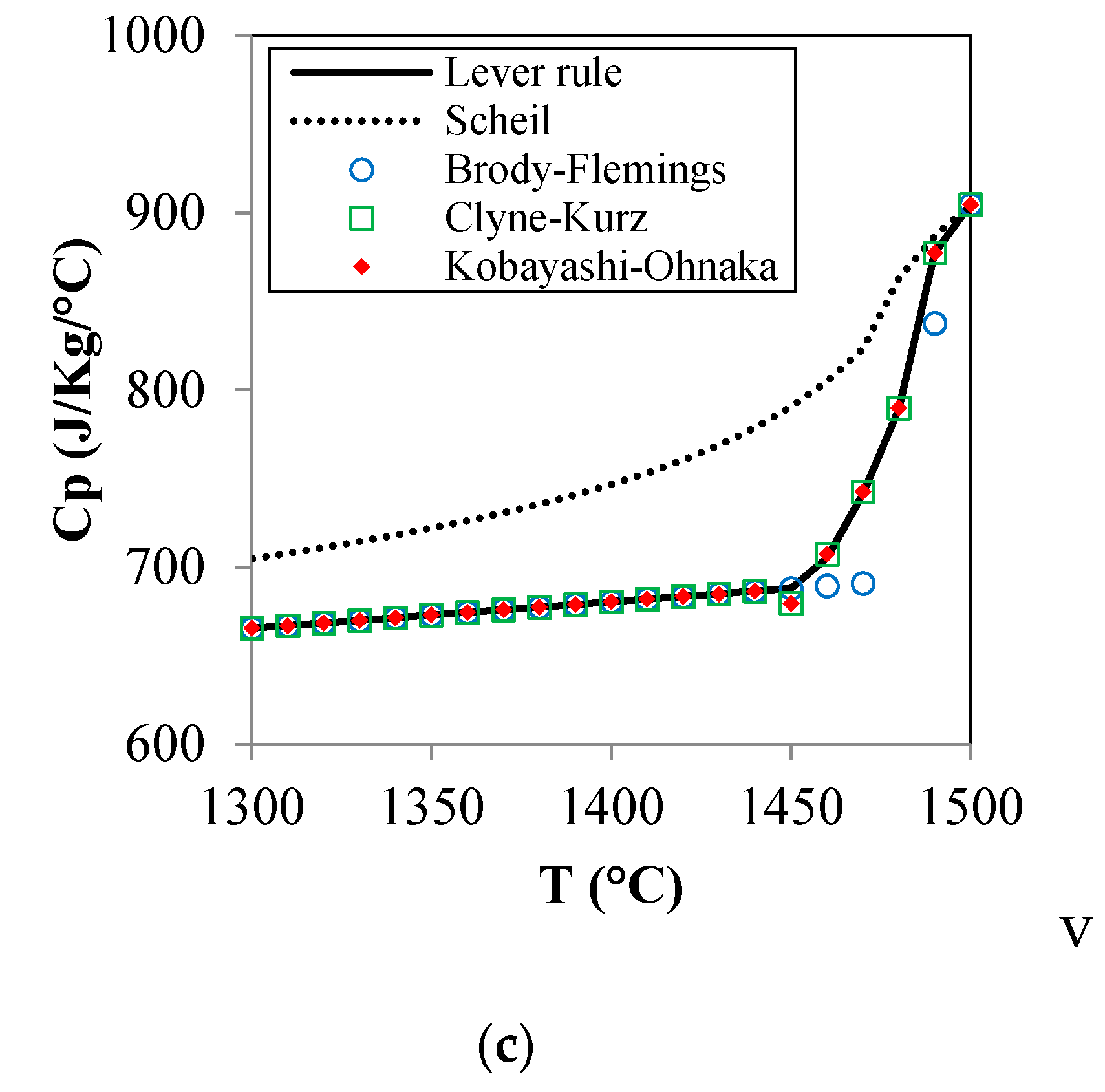 Metals 10 00074 g006b