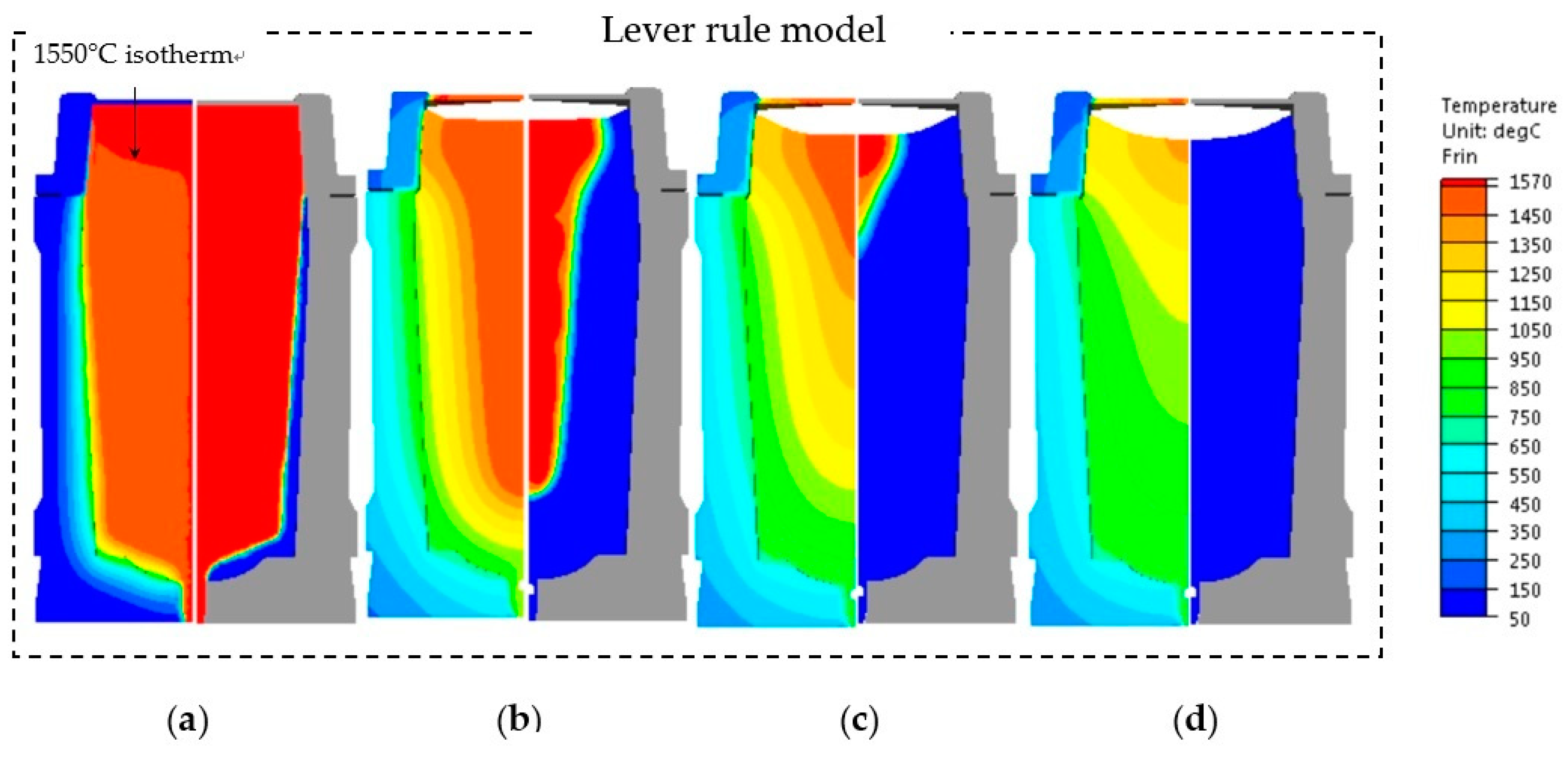 Metals 10 00074 g008a