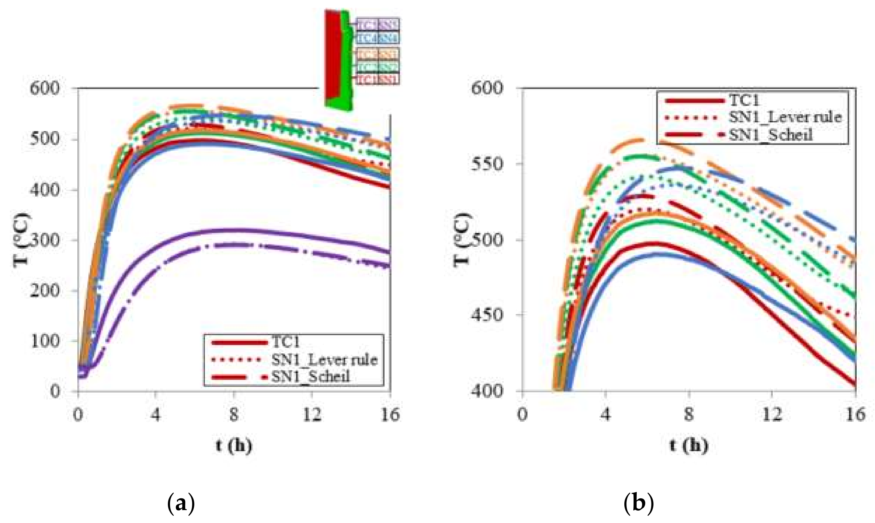 Metals 10 00074 g009