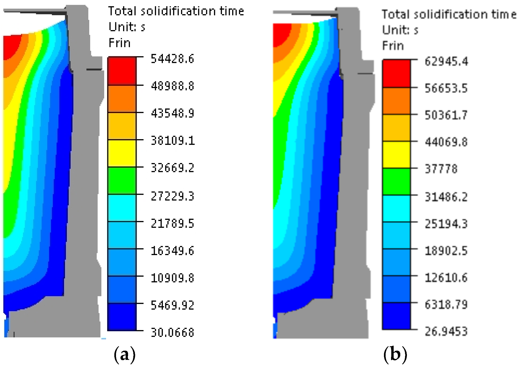 Metals 10 00074 g010