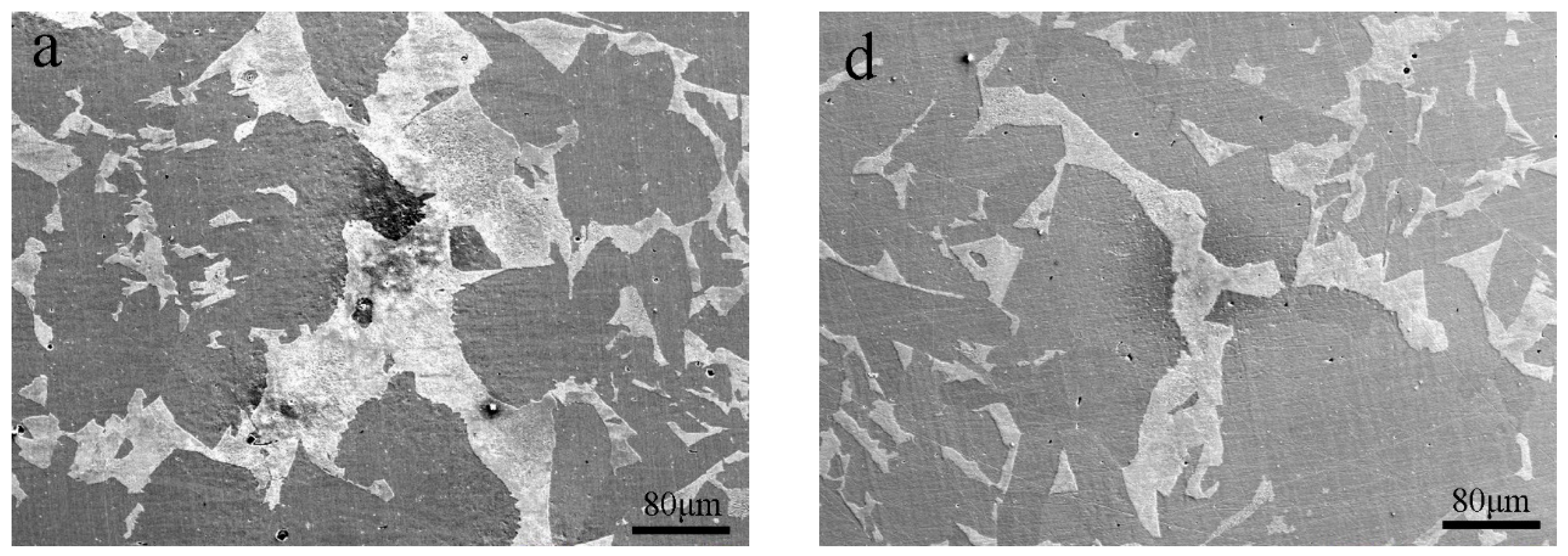 Metals 10 00076 g002a Metals 10 00076 g002a