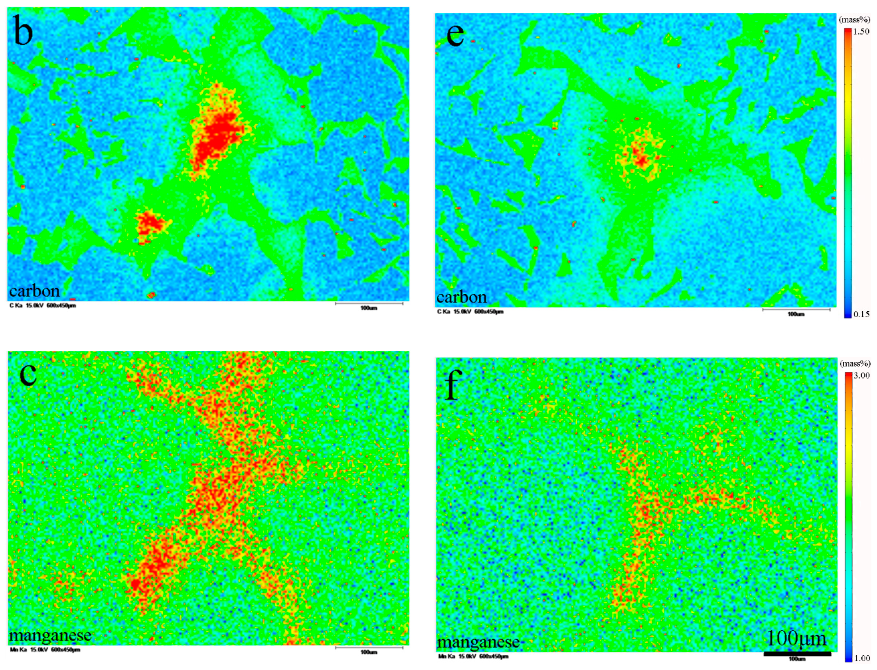 Metals 10 00076 g002b Metals 10 00076 g002b