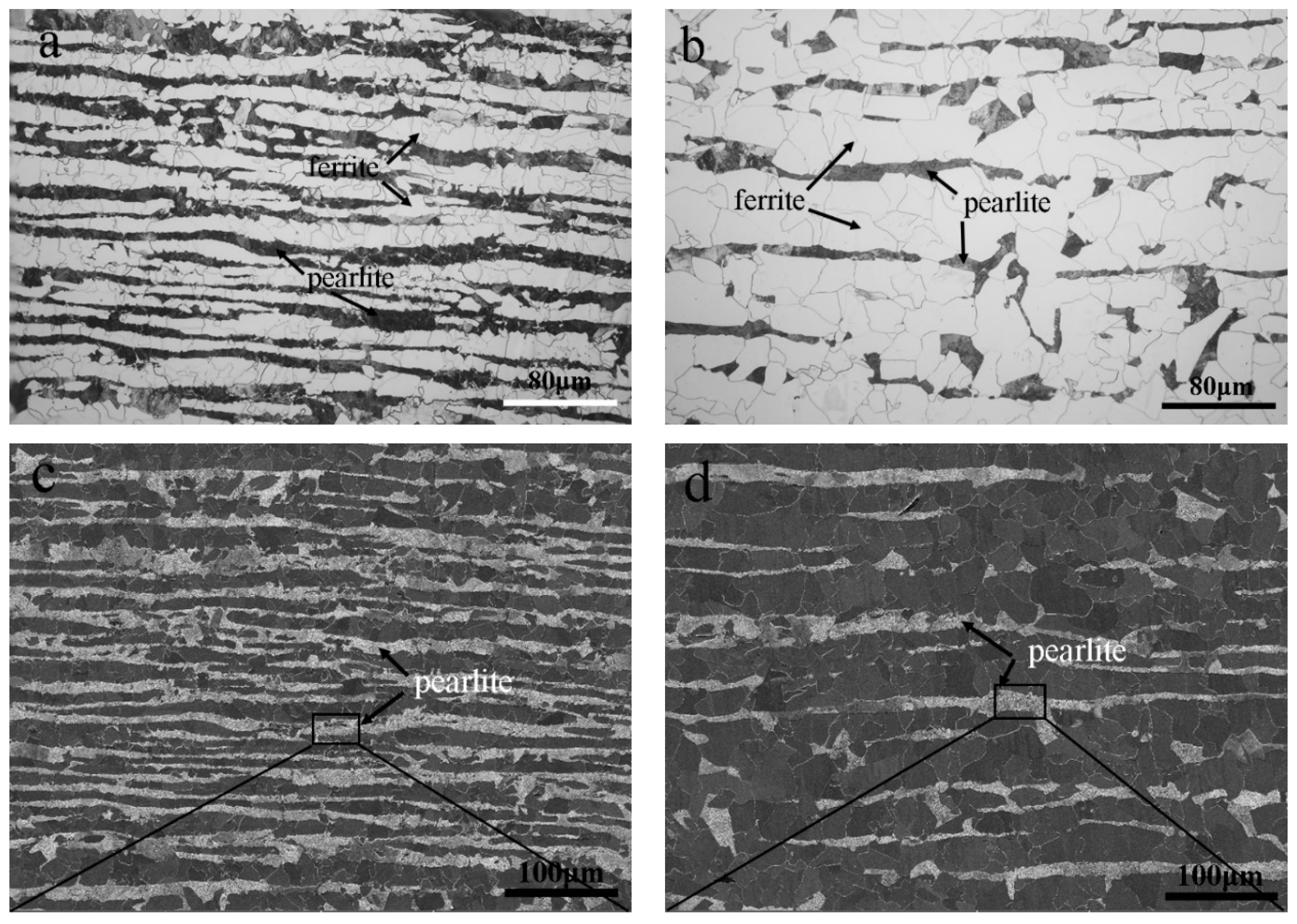 Metals 10 00076 g005a Metals 10 00076 g005a