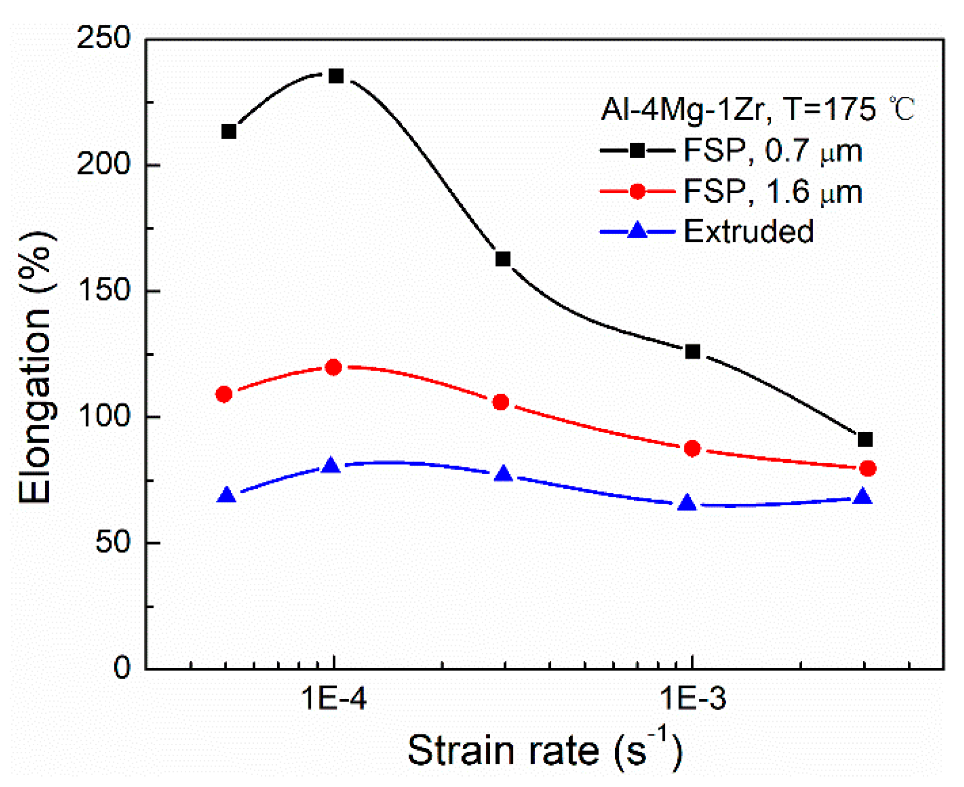 Metals 10 00077 g002