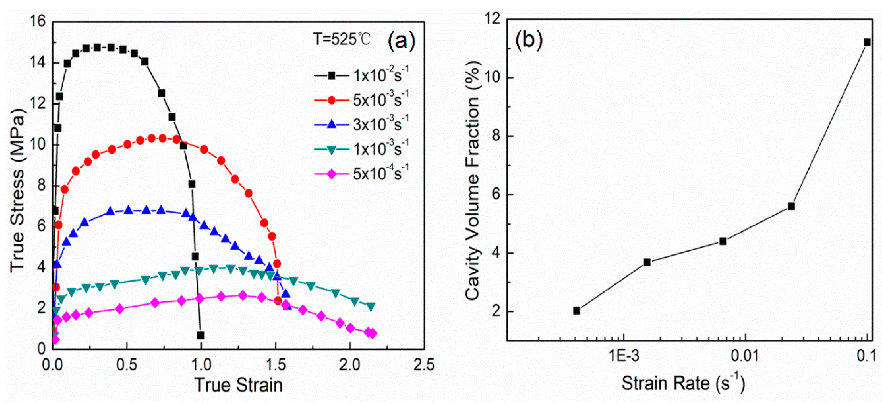 Metals 10 00077 g005