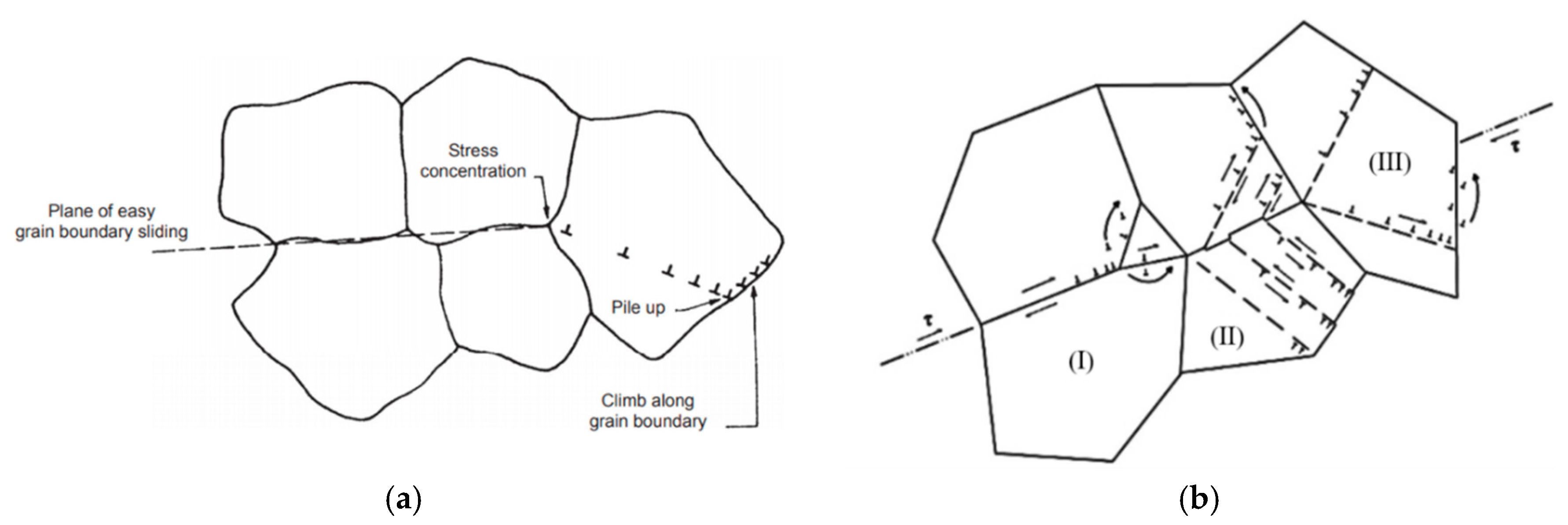 Metals 10 00077 g015
