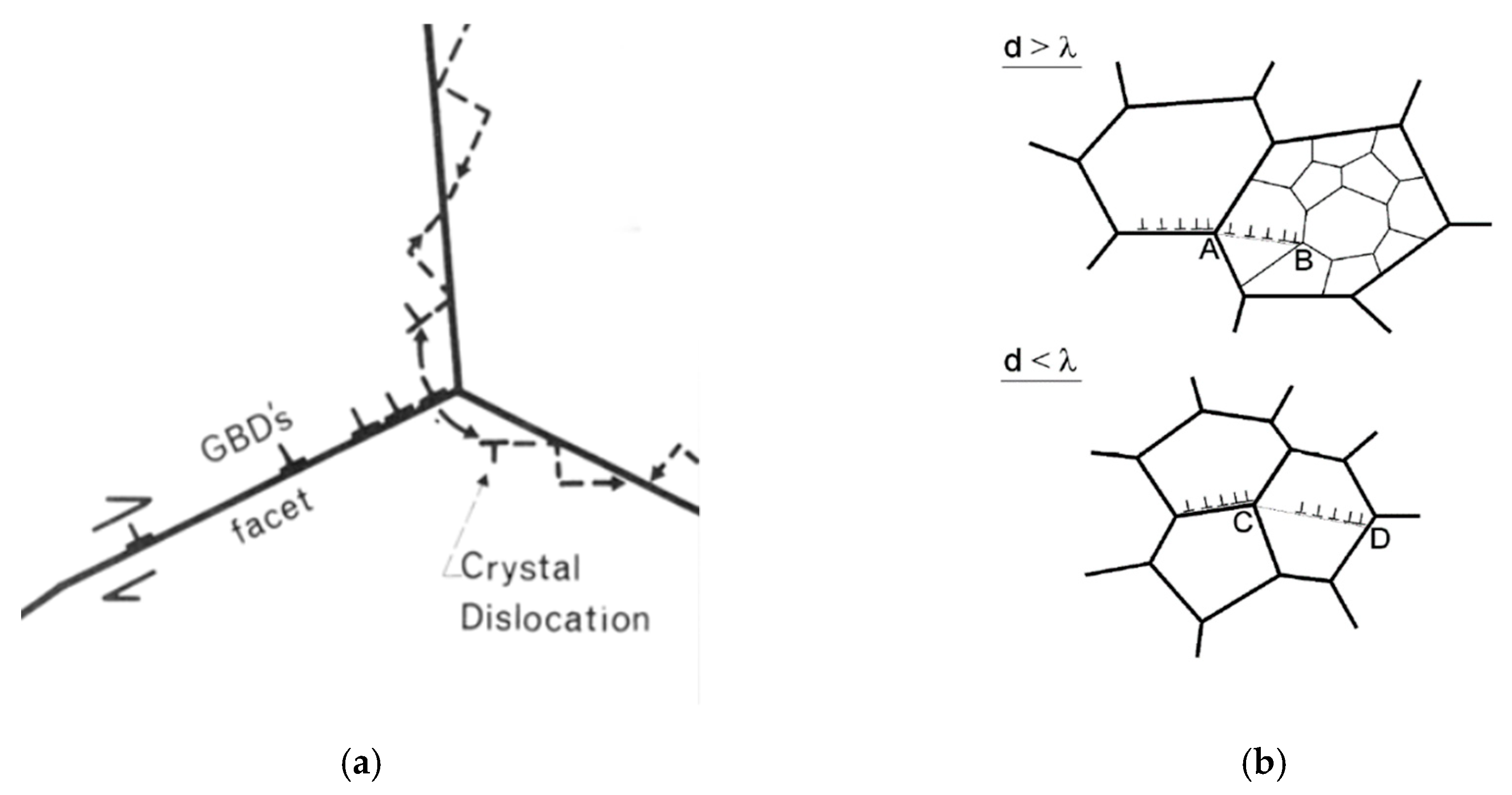 Metals 10 00077 g016