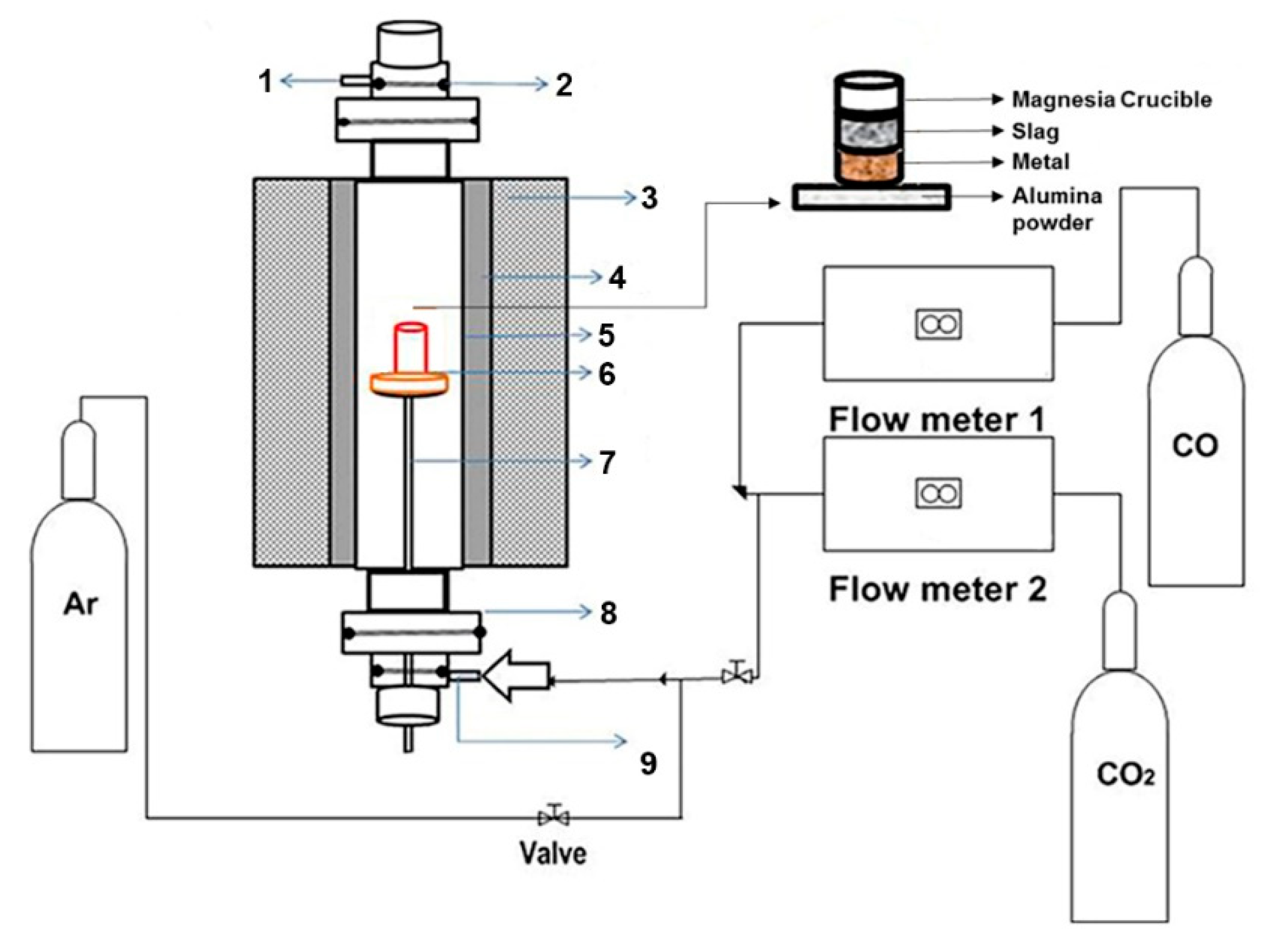 Metals 10 00078 g002