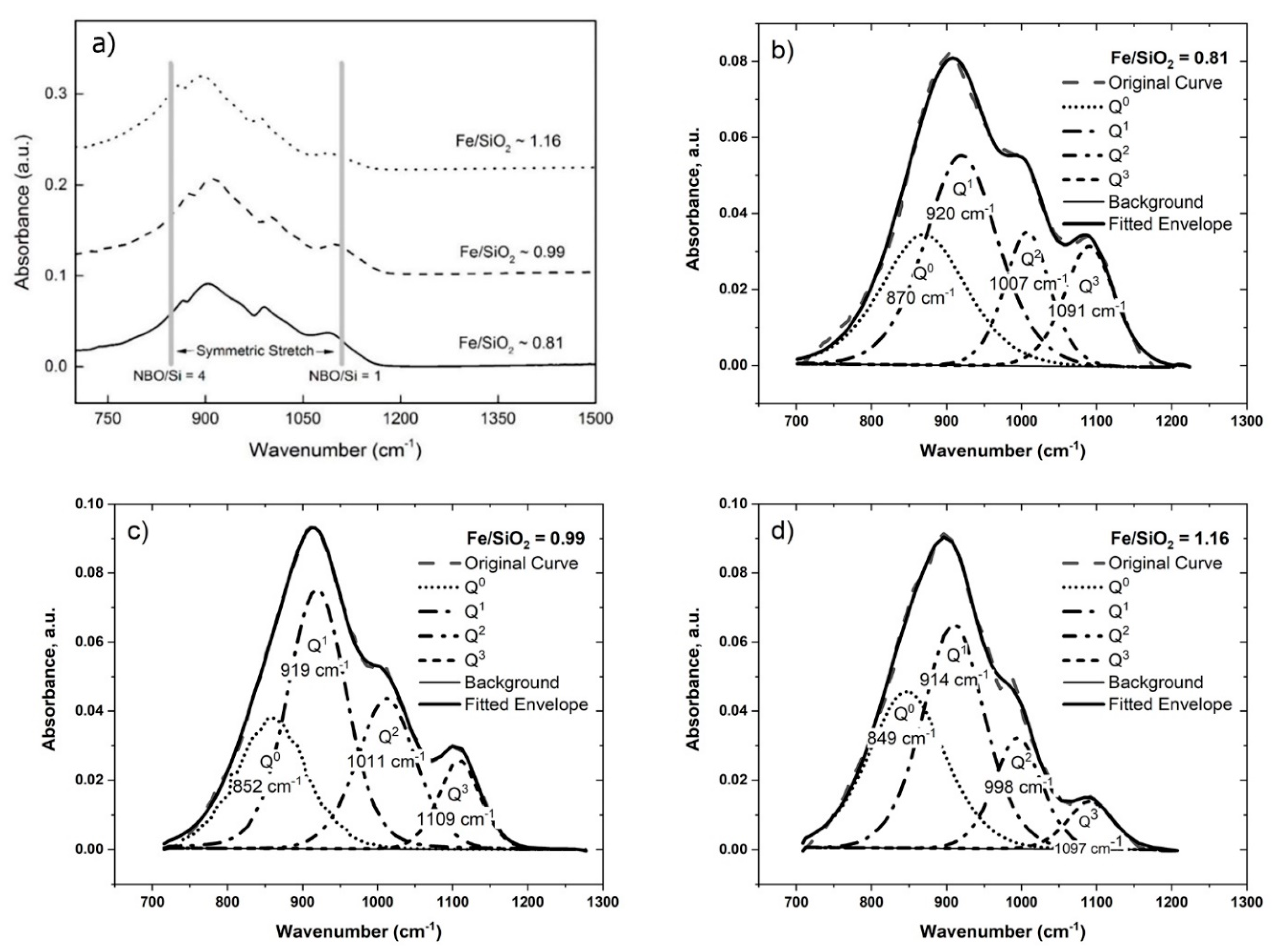 Metals 10 00078 g003