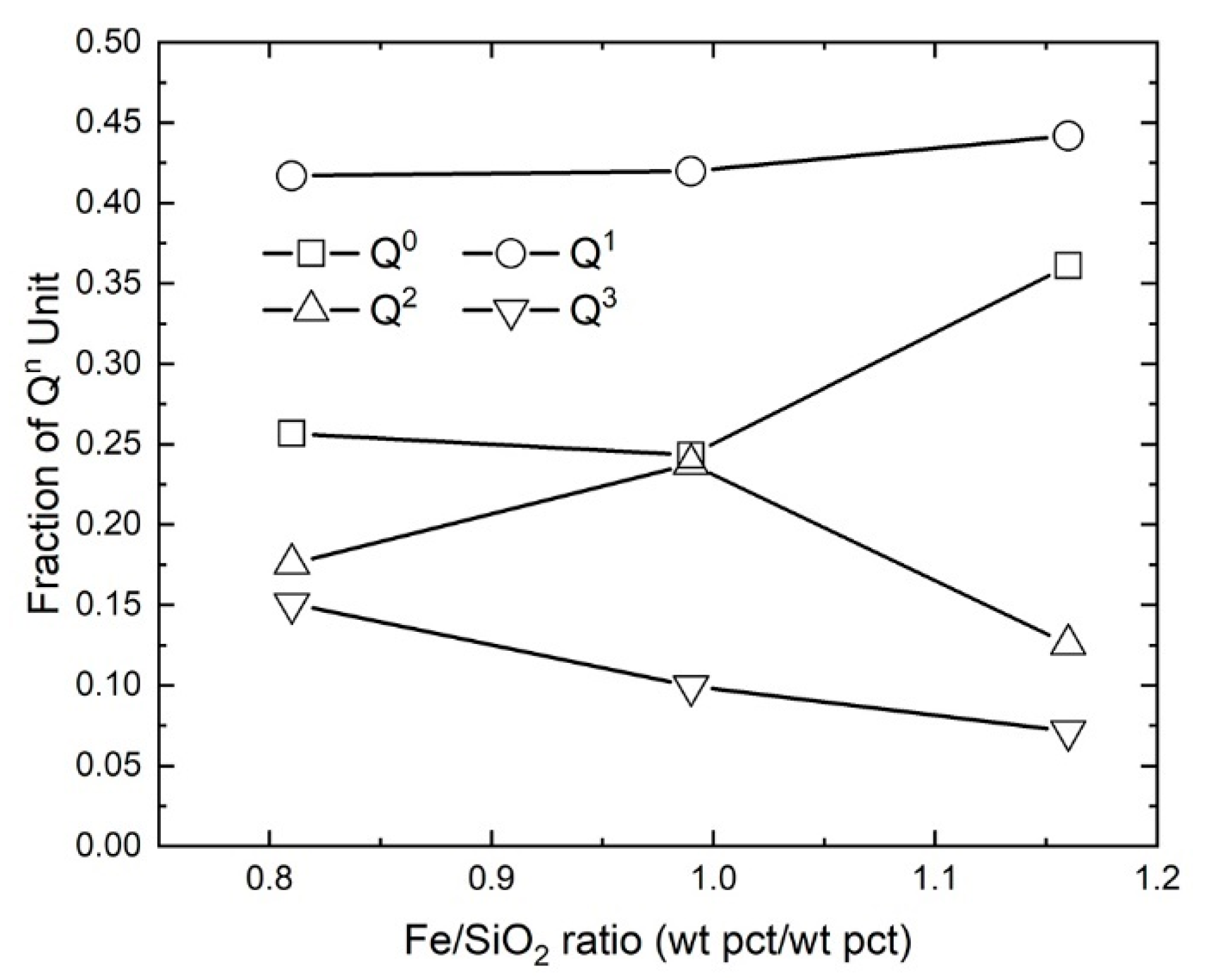 Metals 10 00078 g004