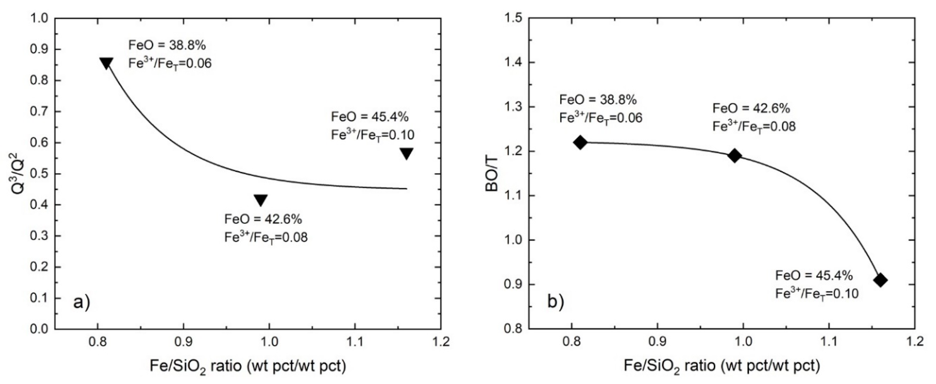 Metals 10 00078 g005