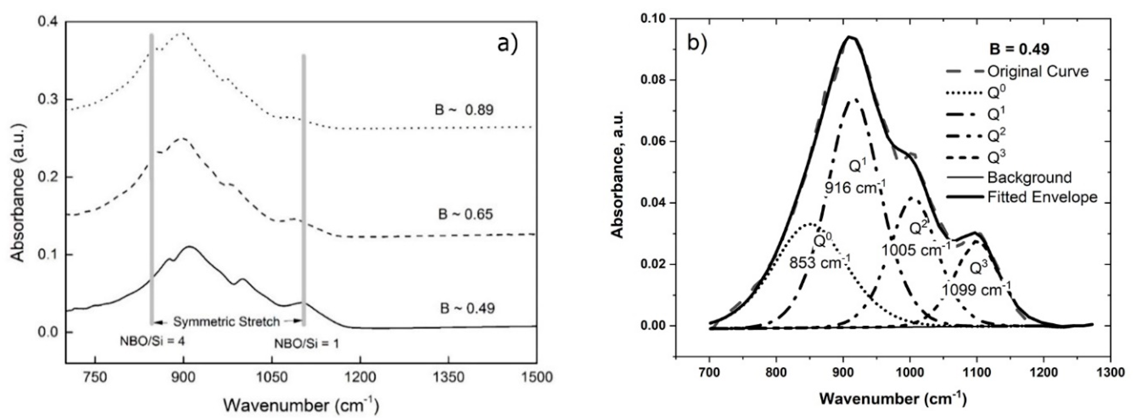 Metals 10 00078 g006a