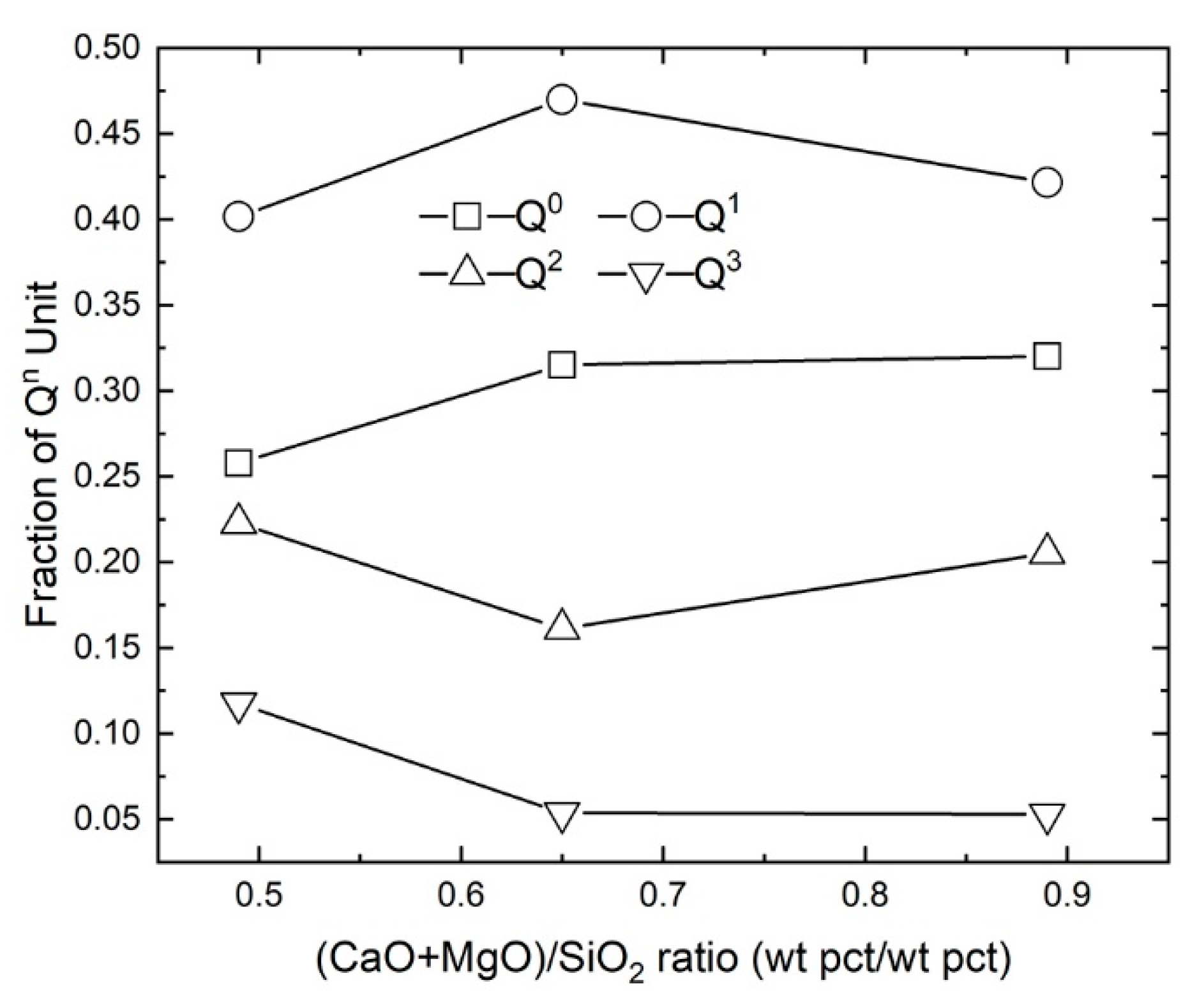 Metals 10 00078 g007