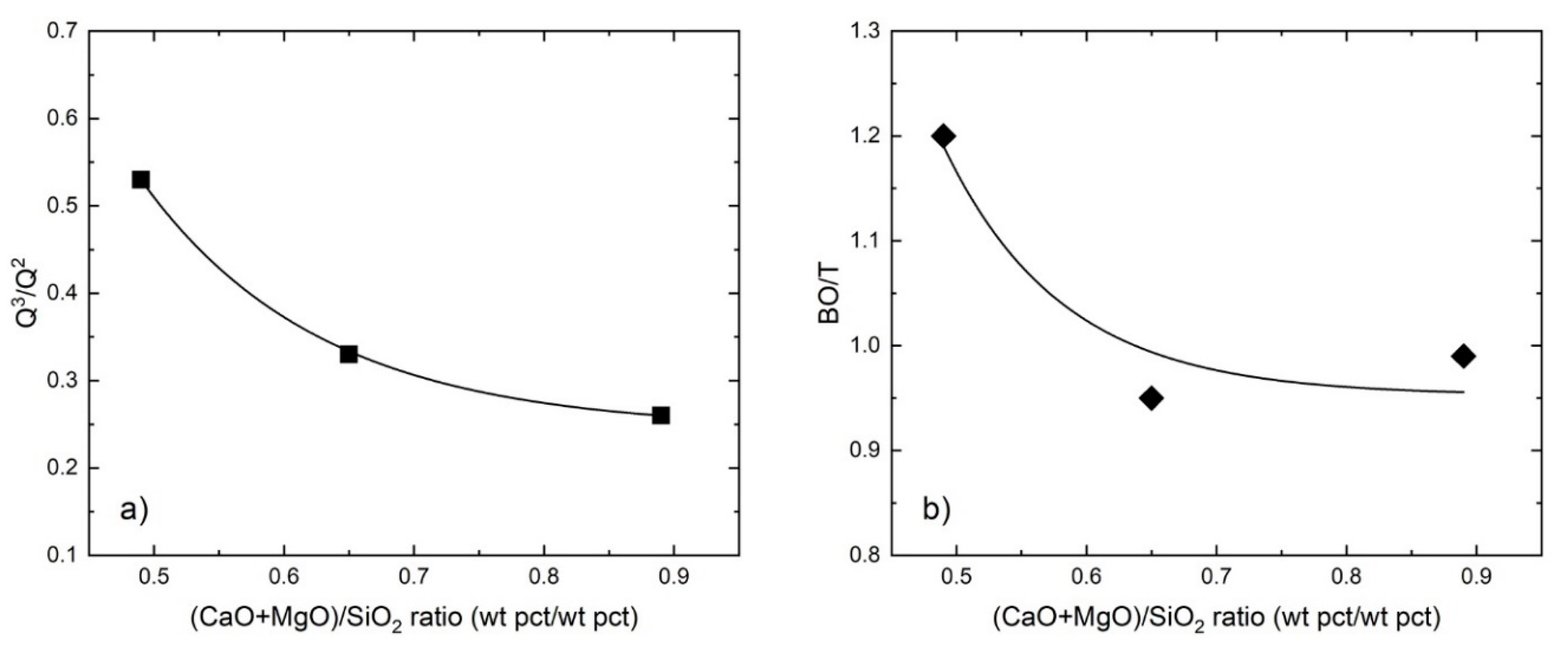 Metals 10 00078 g008