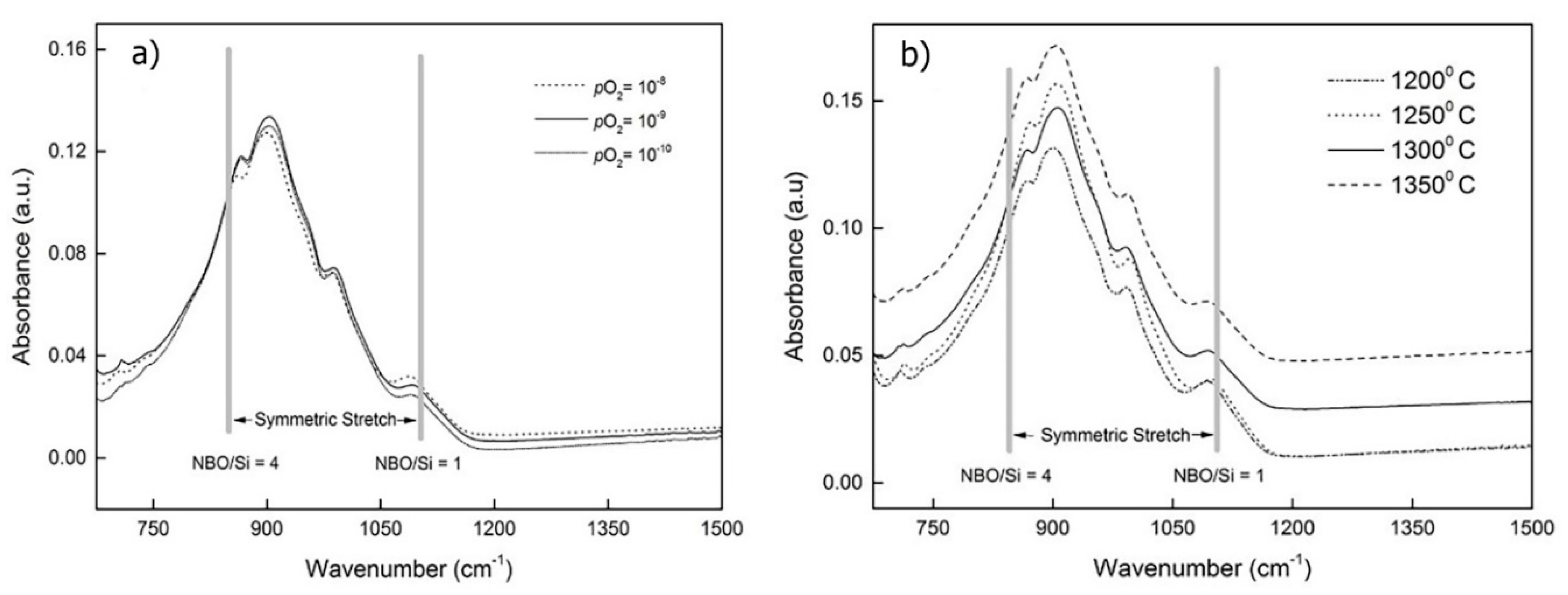 Metals 10 00078 g009