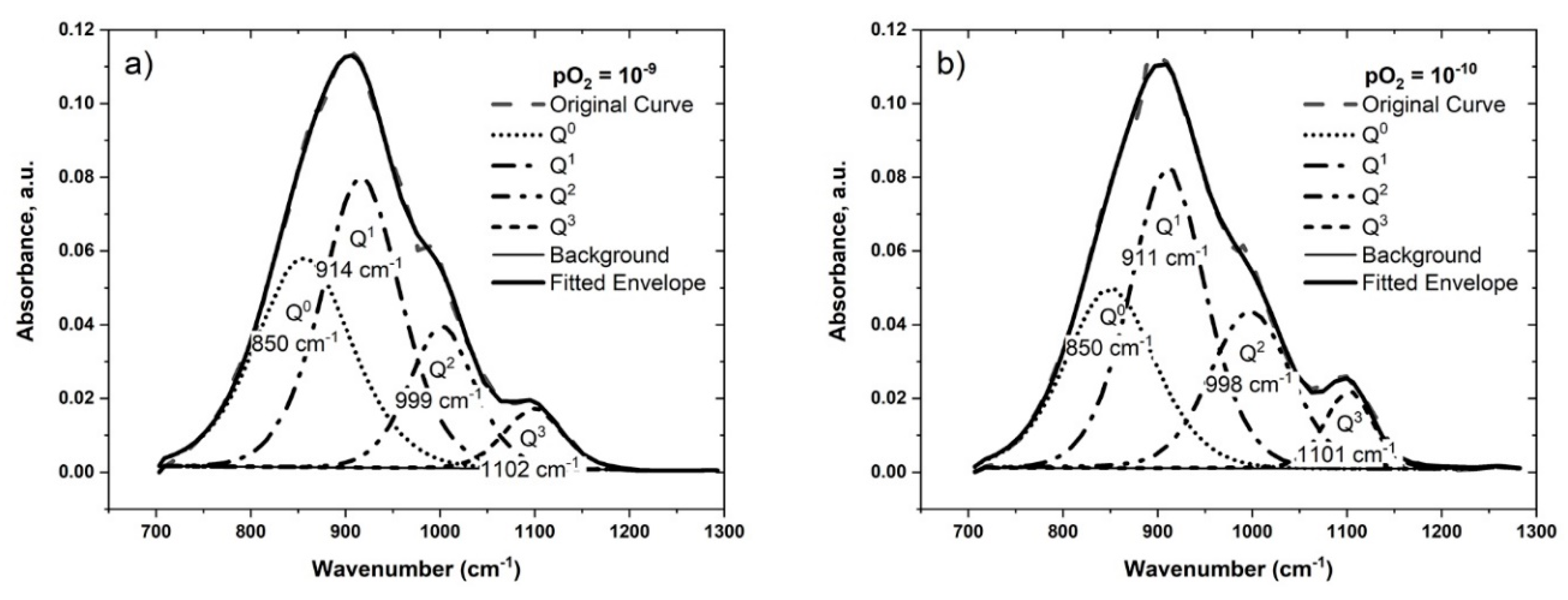 Metals 10 00078 g010a