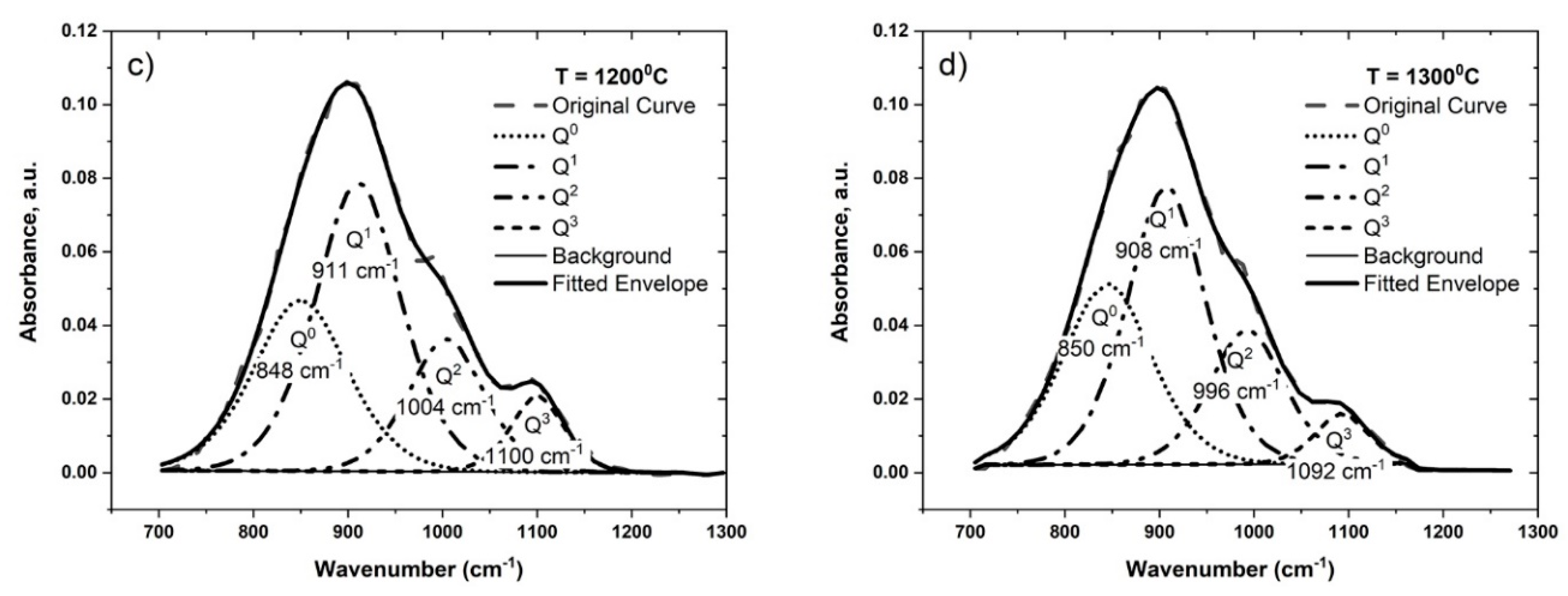 Metals 10 00078 g010b