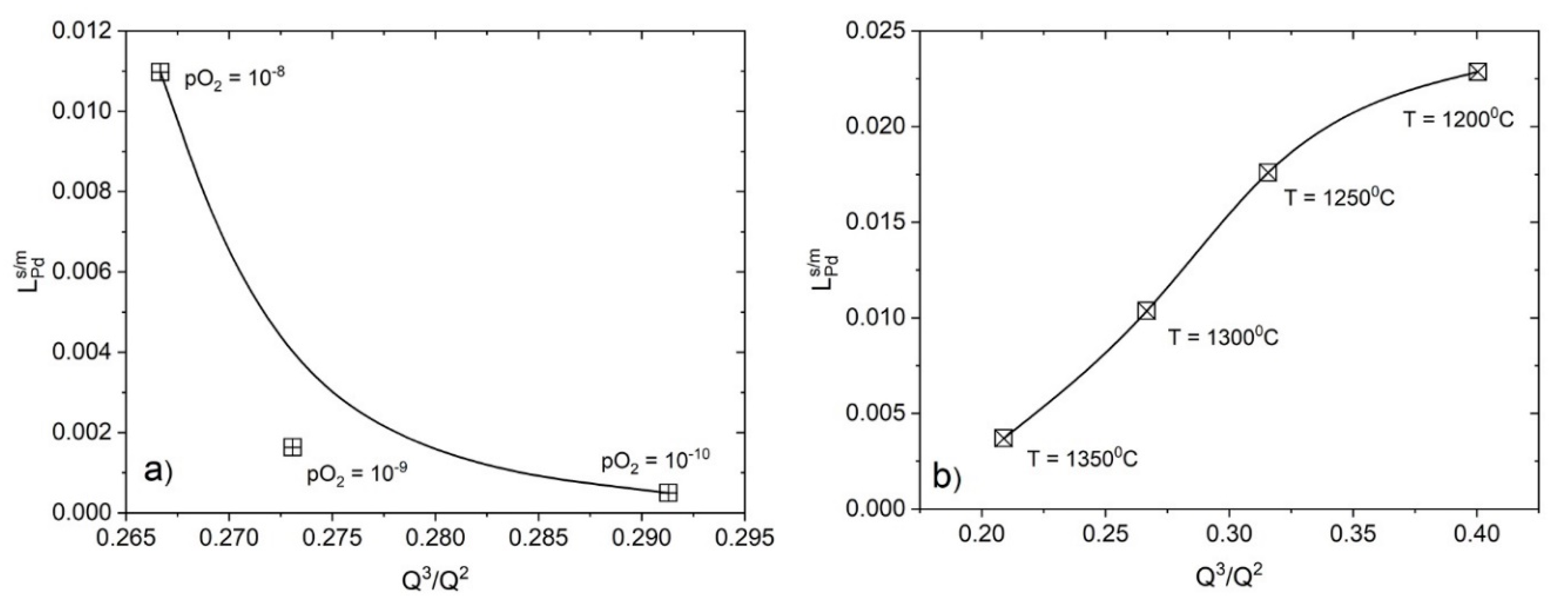 Metals 10 00078 g011
