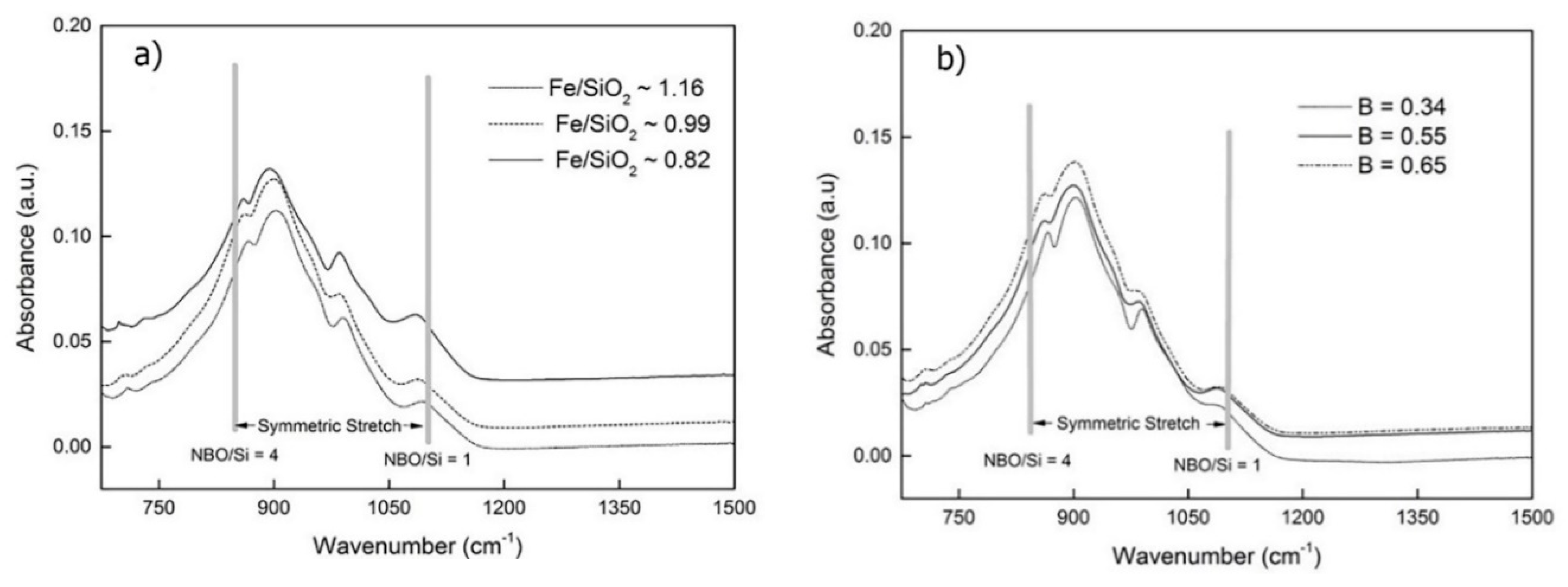 Metals 10 00078 g012