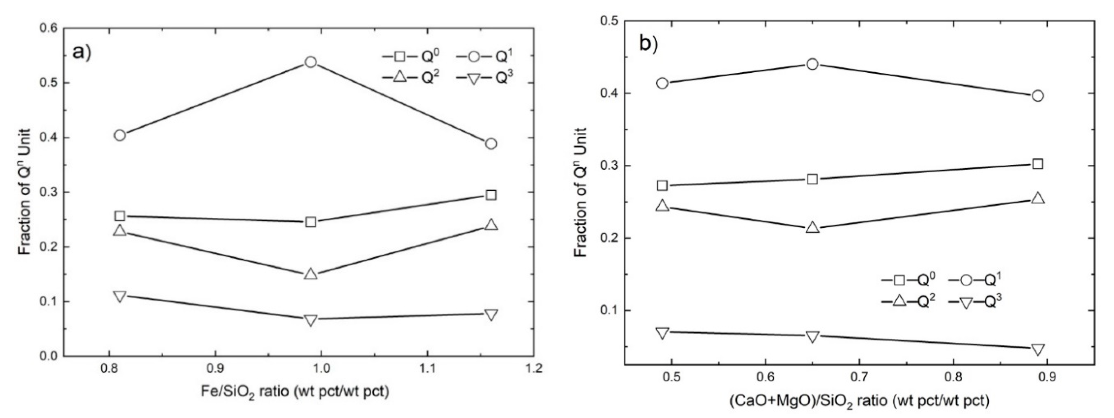 Metals 10 00078 g013