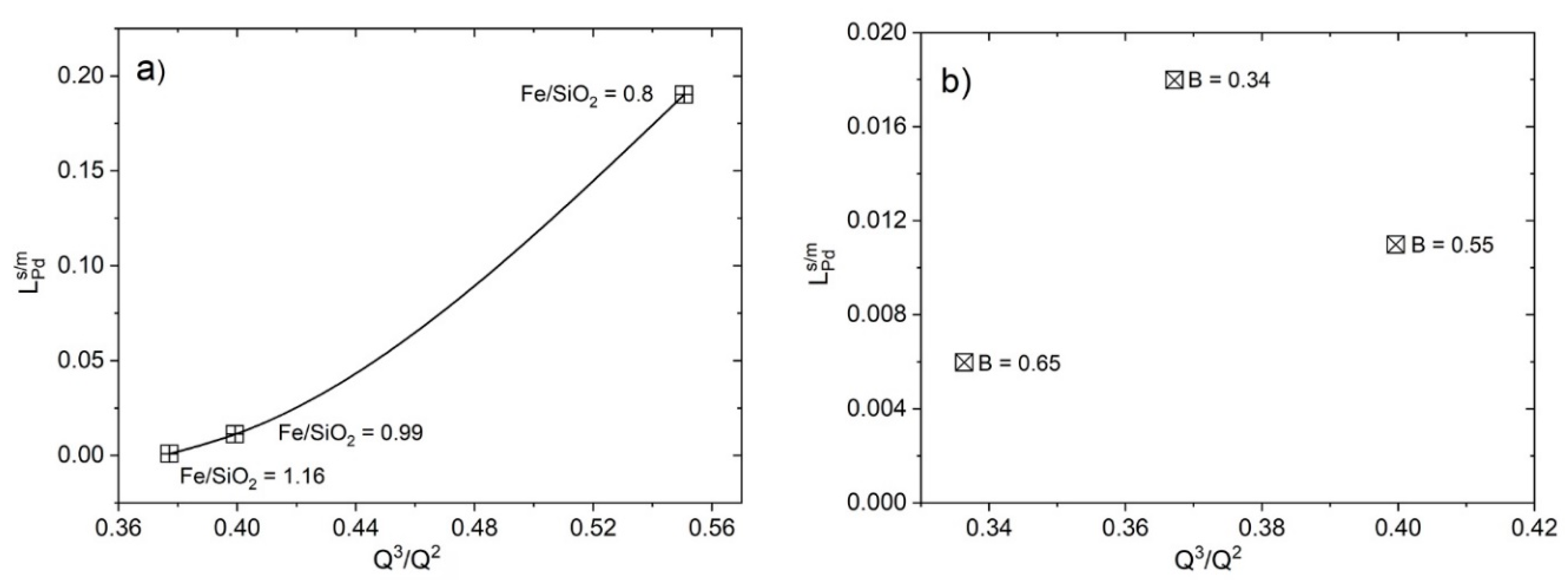 Metals 10 00078 g014