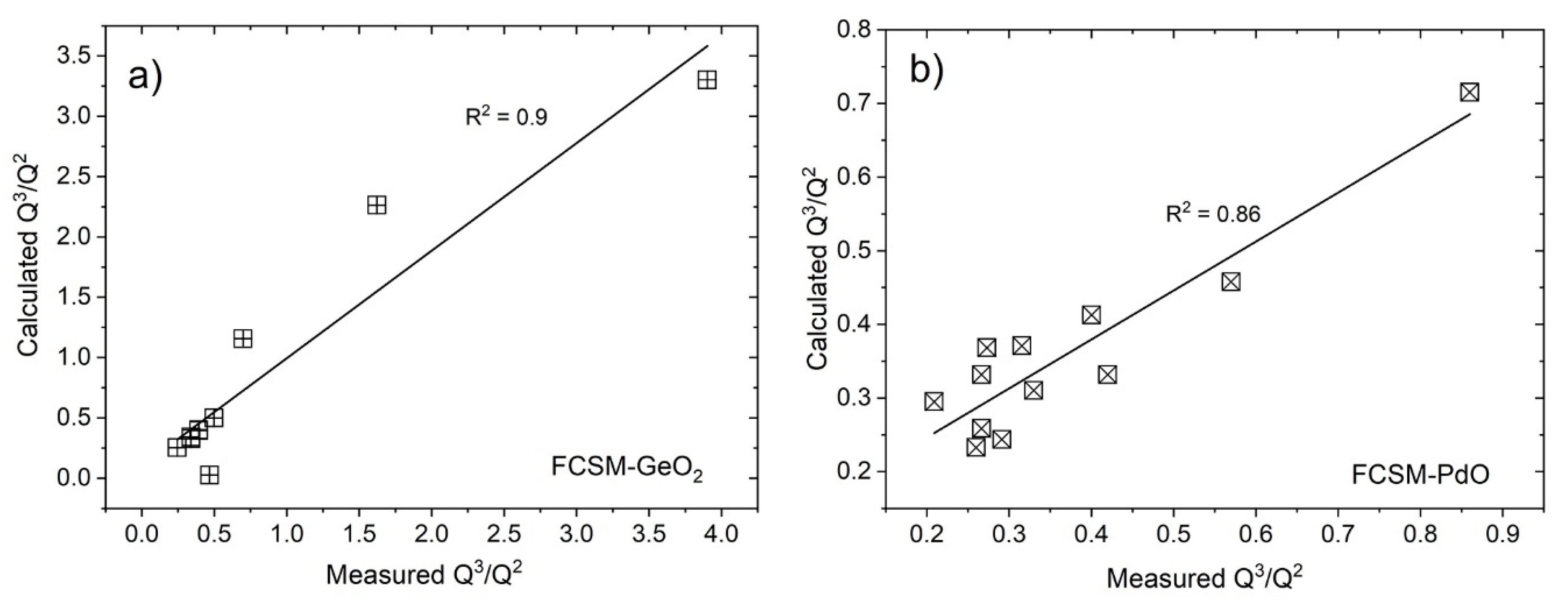 Metals 10 00078 g015
